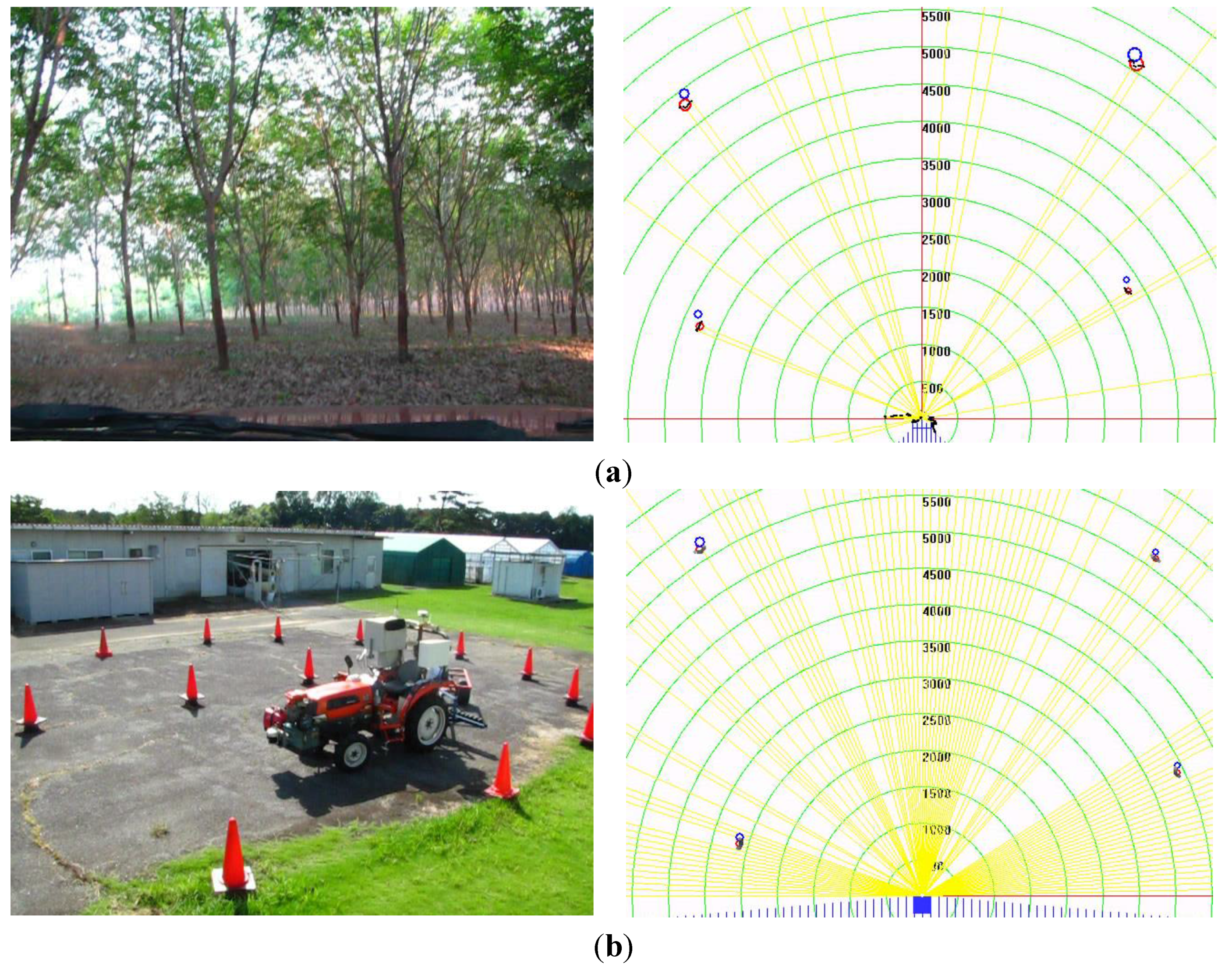 Robotics 04 00341 g015
