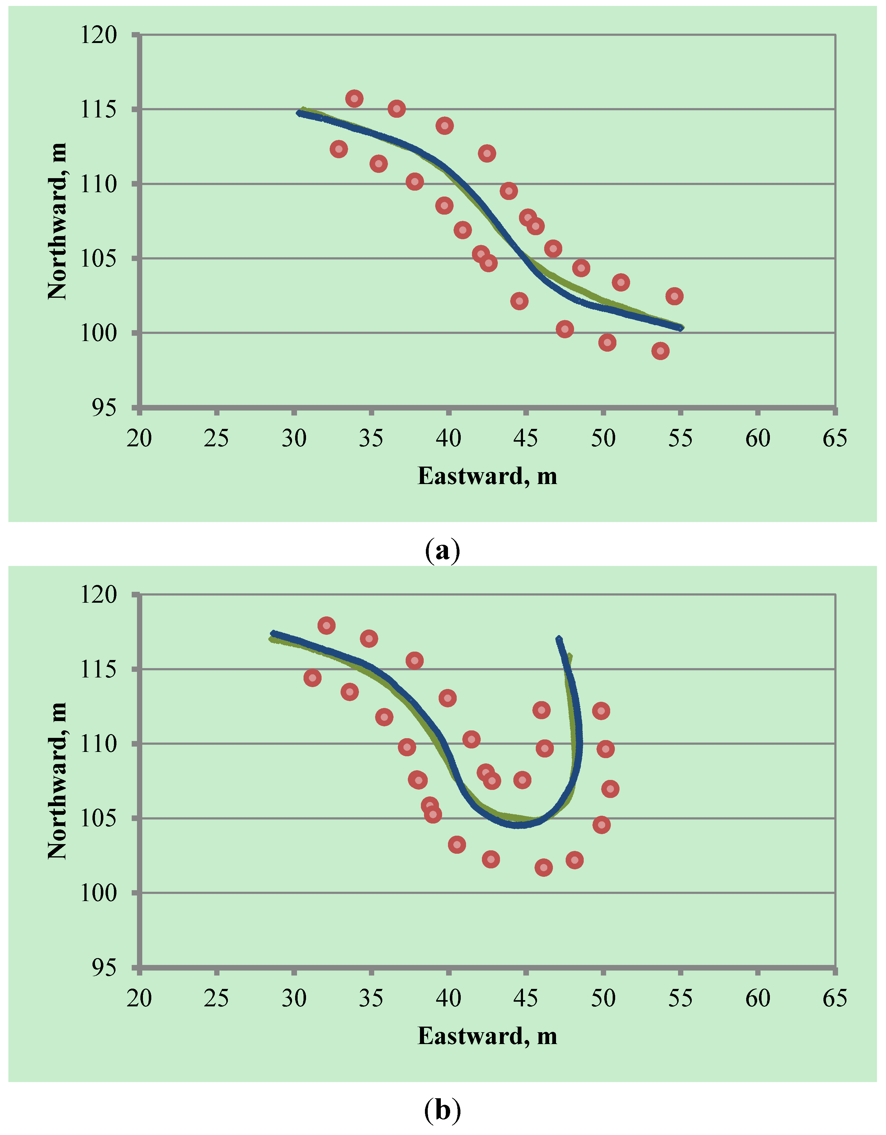Robotics 04 00341 g017a