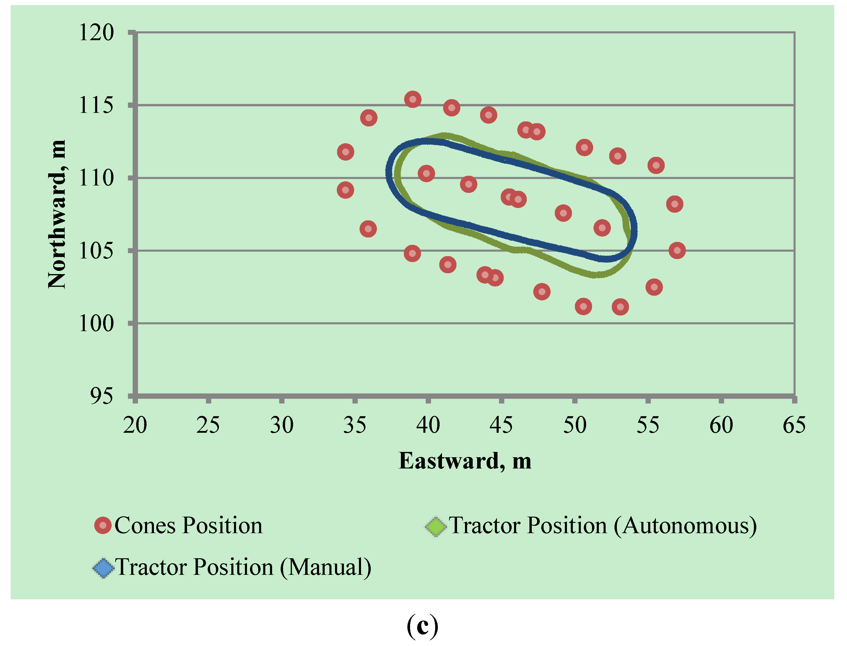Robotics 04 00341 g017b