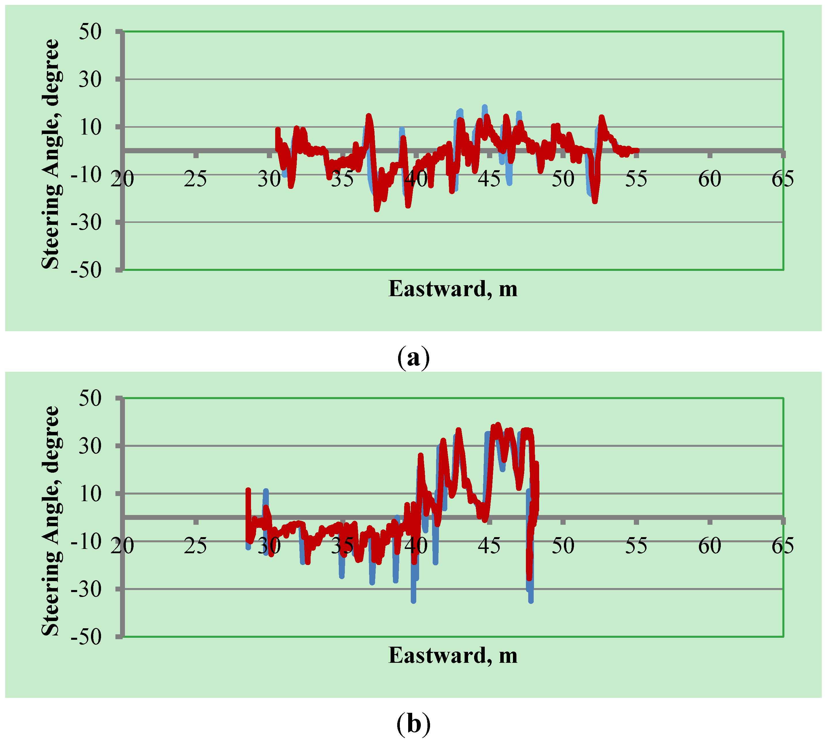 Robotics 04 00341 g019a
