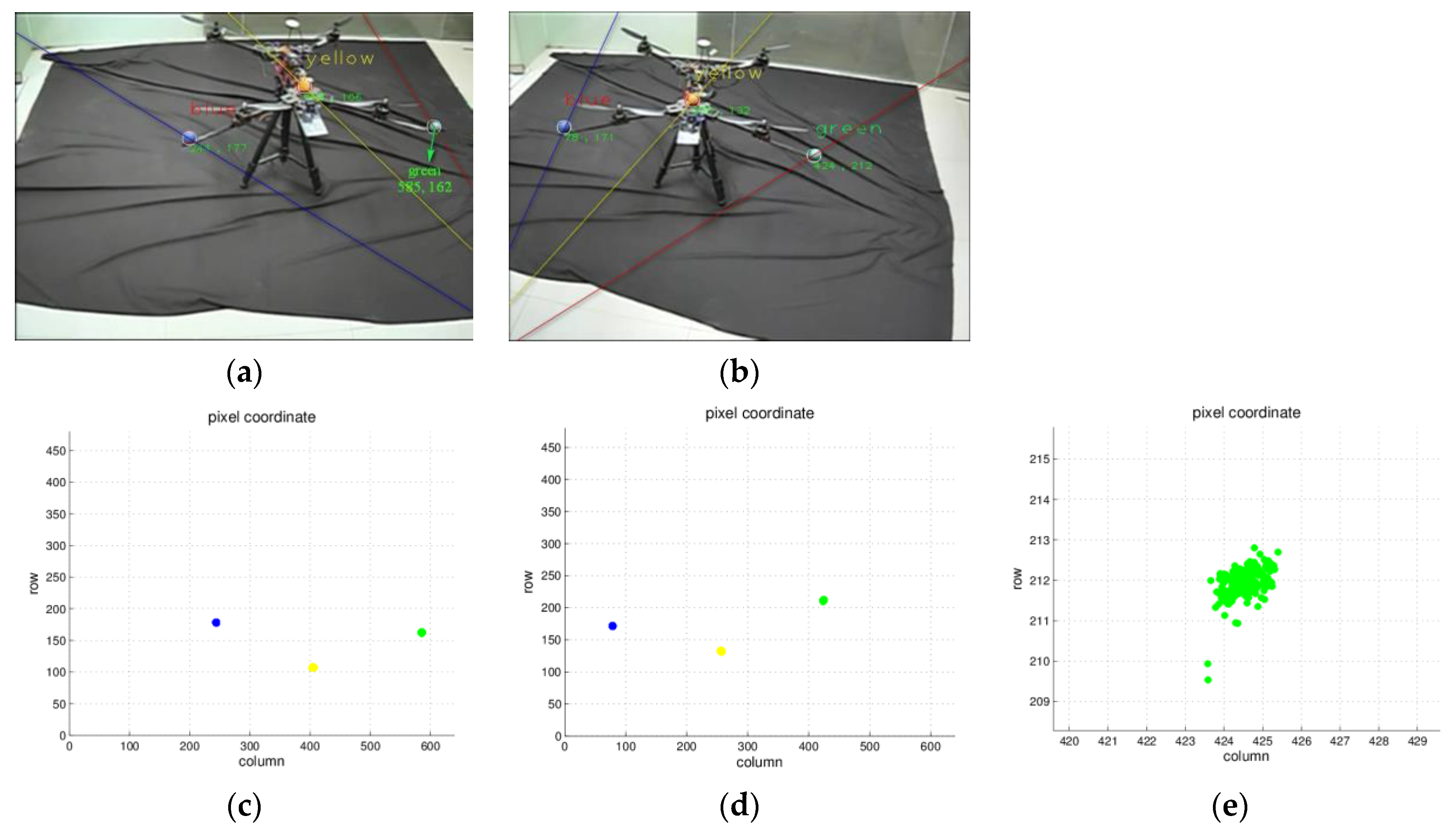 Robotics 06 00006 g004
