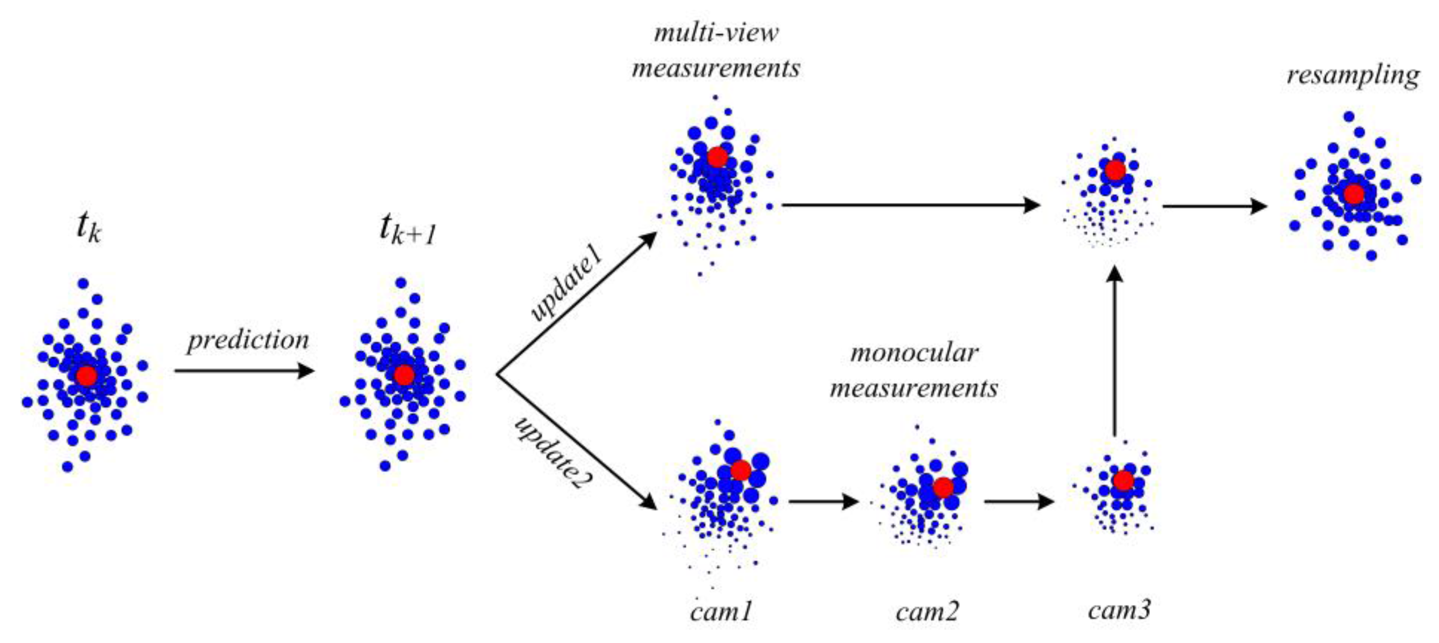 Robotics 06 00006 g006