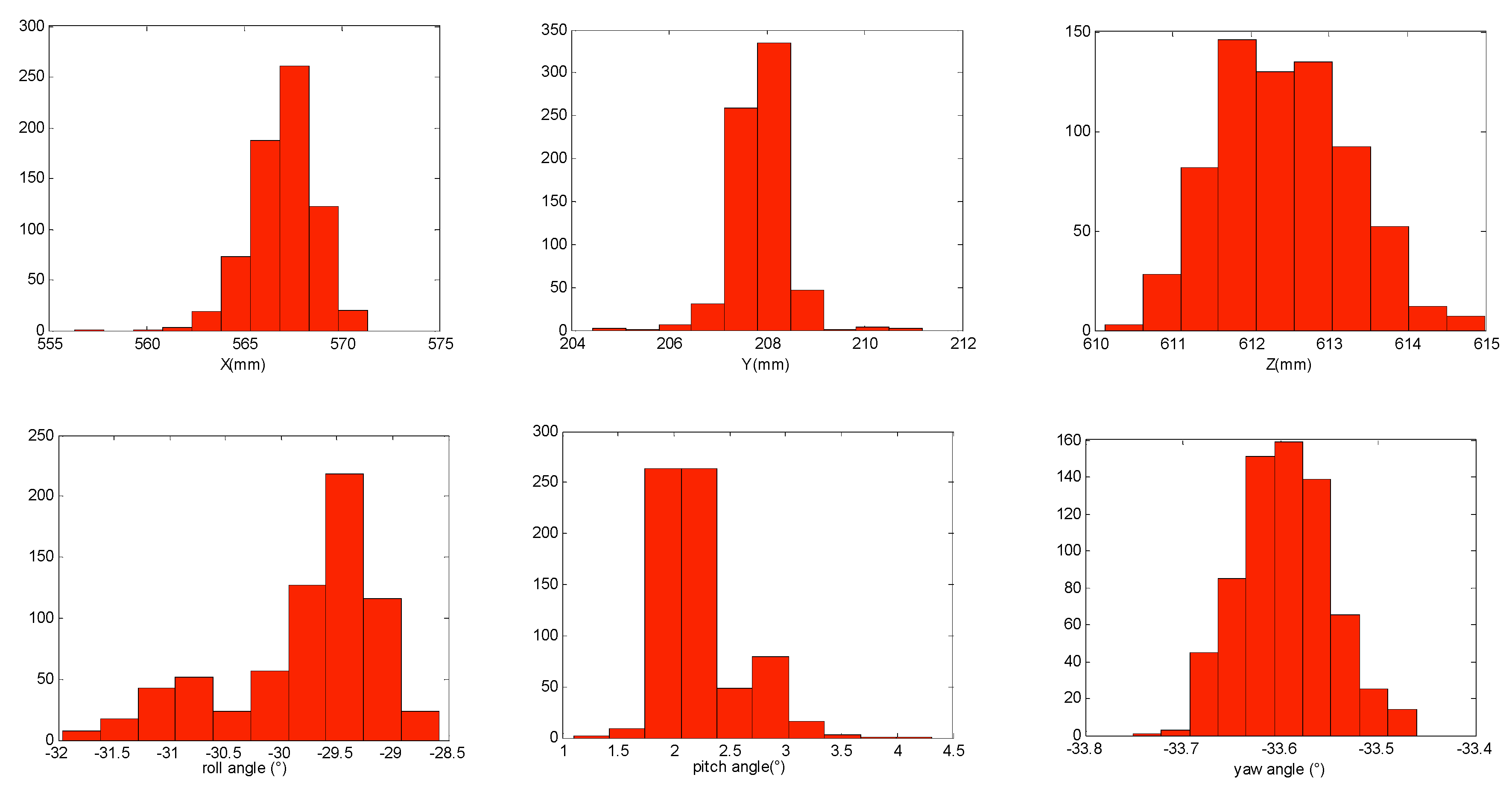 Robotics 06 00006 g010