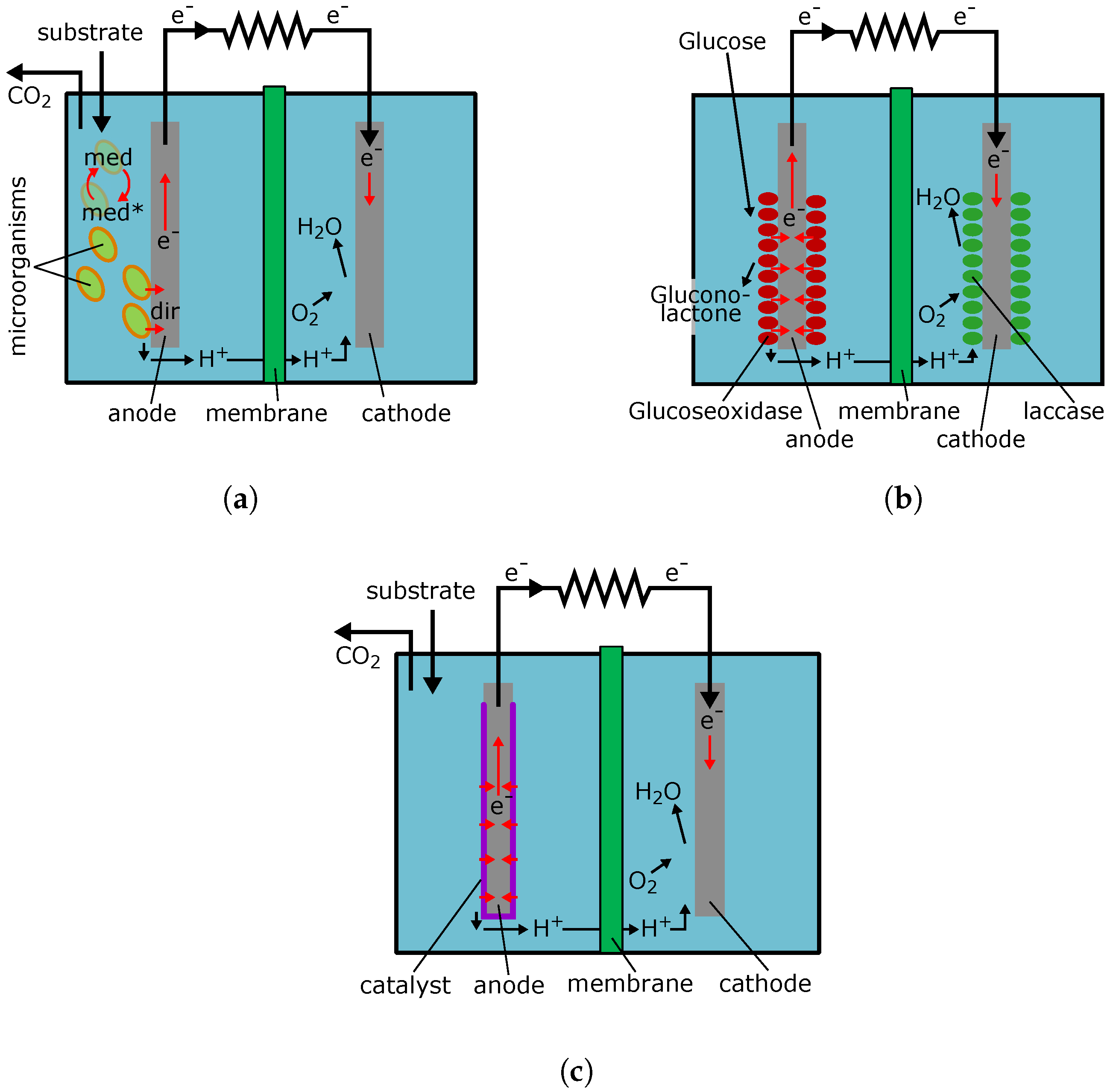 Robotics 07 00002 g003 Robotics 07 00002 g003