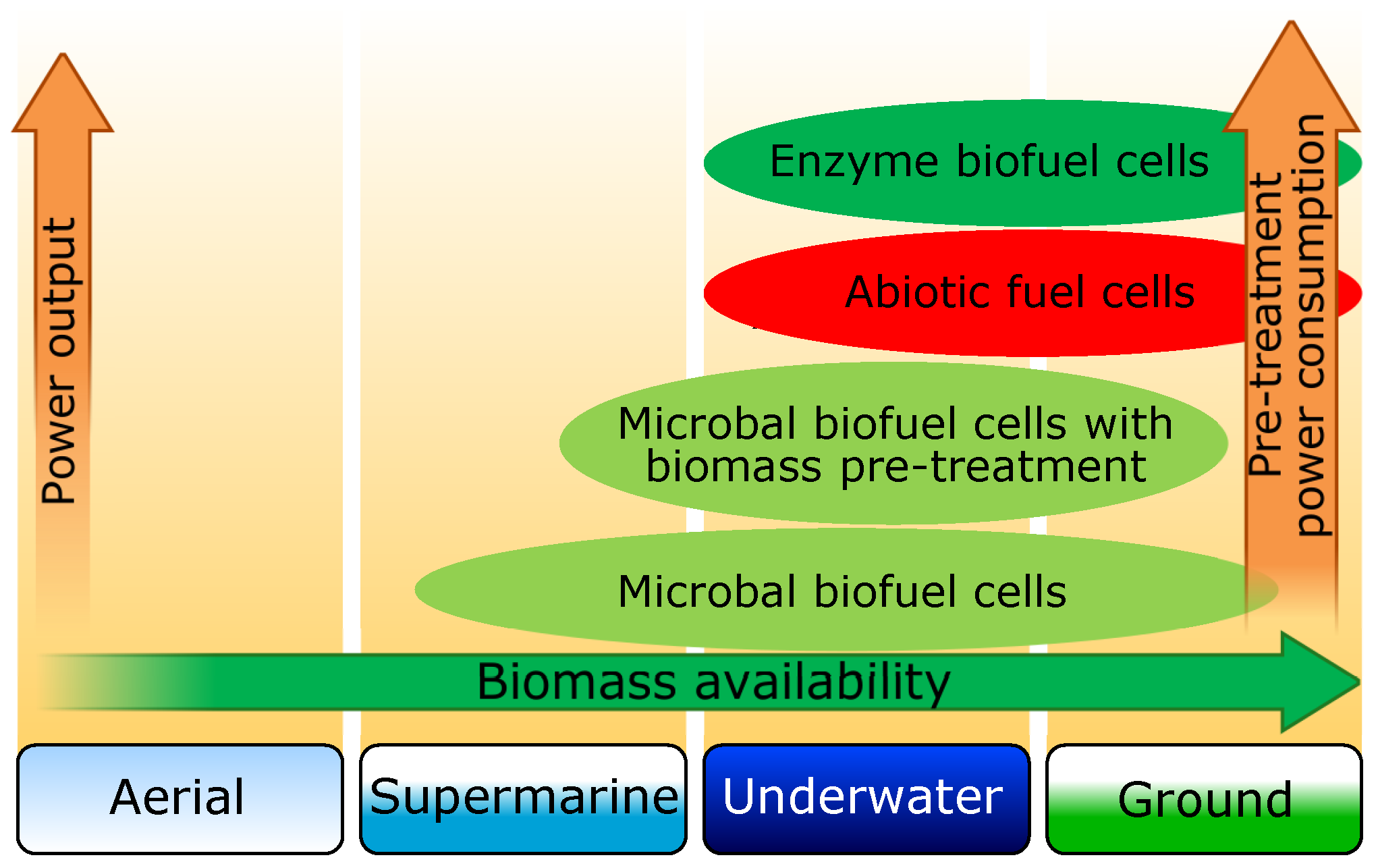 Robotics 07 00002 g004 Robotics 07 00002 g004