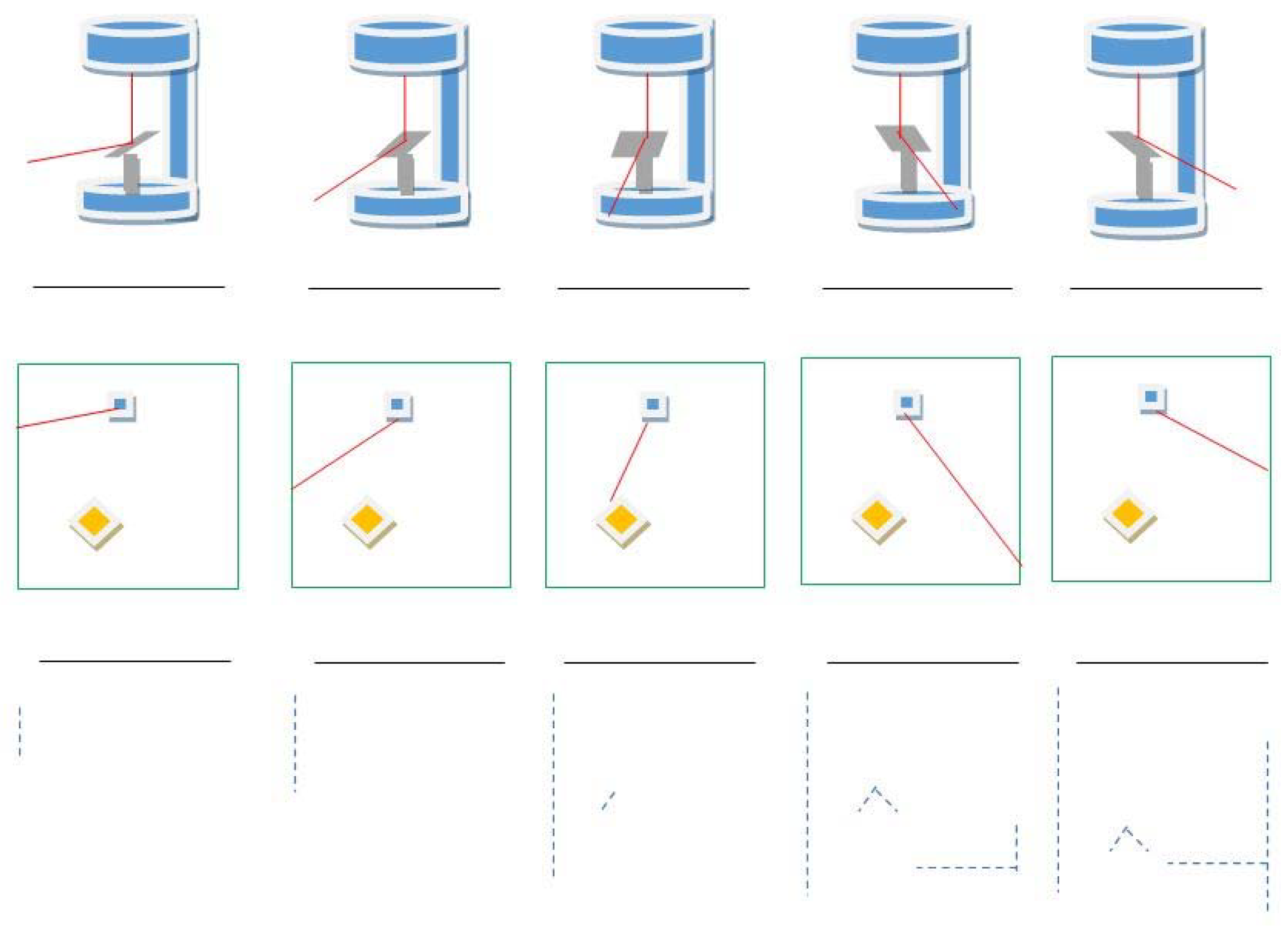 Robotics | Free Full-Text | Motion Planning for a Chain of Mobile