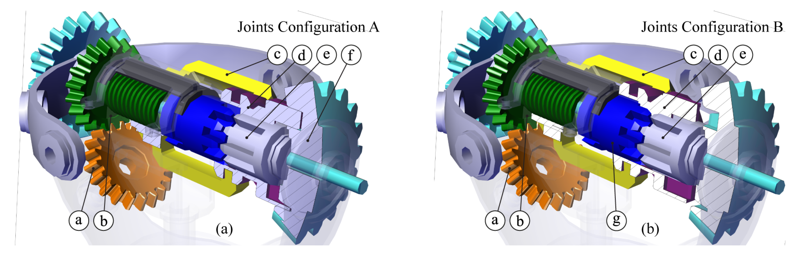 Robotics 07 00042 g005