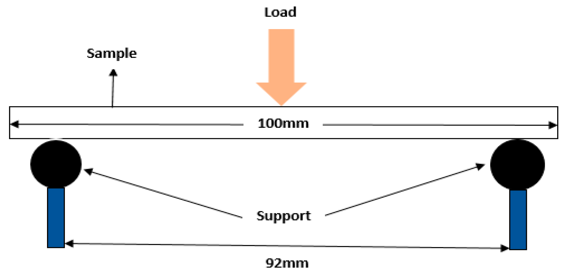 Robotics 07 00049 g005 Robotics 07 00049 g005