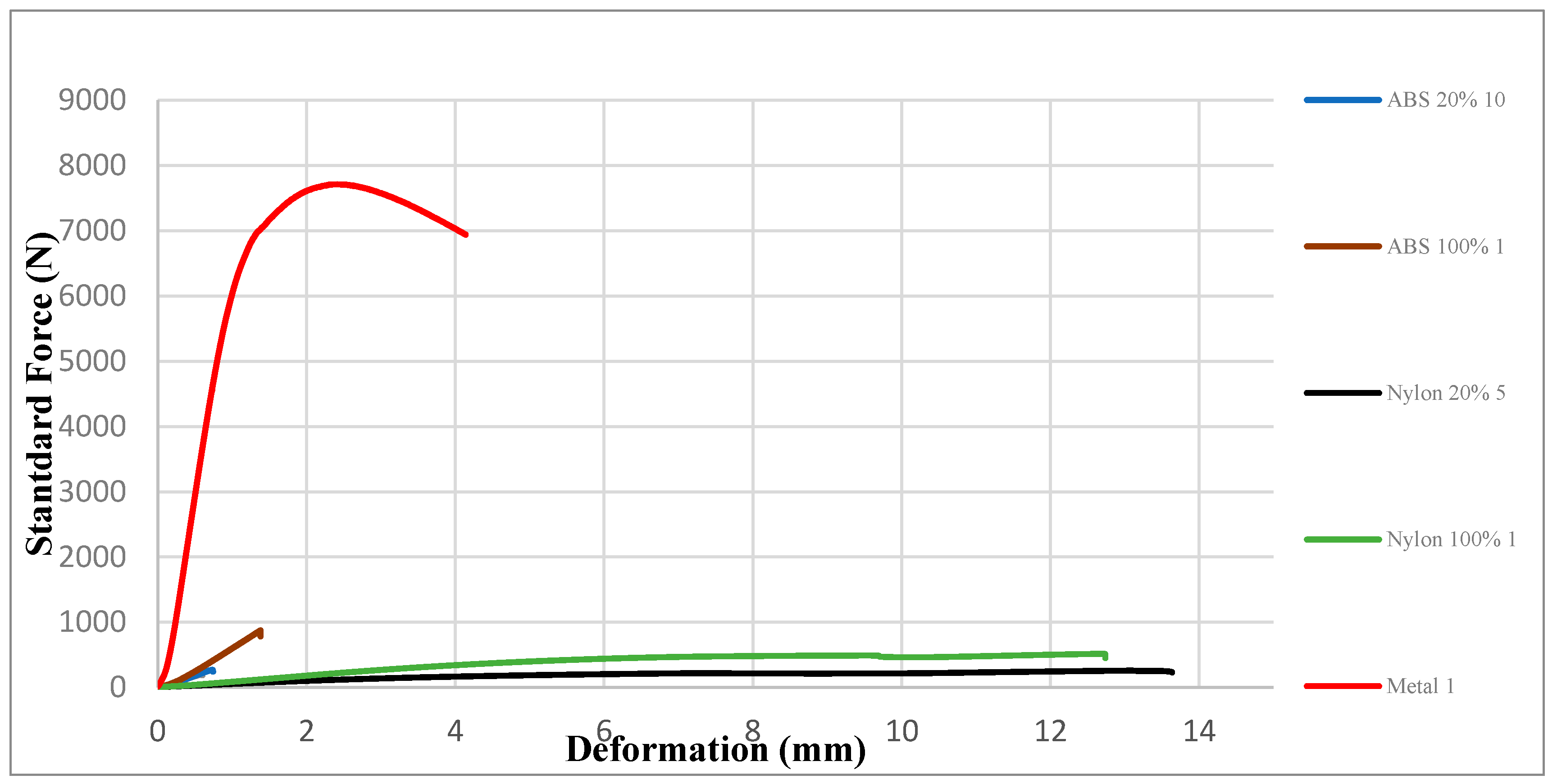 Robotics 07 00049 g013 Robotics 07 00049 g013