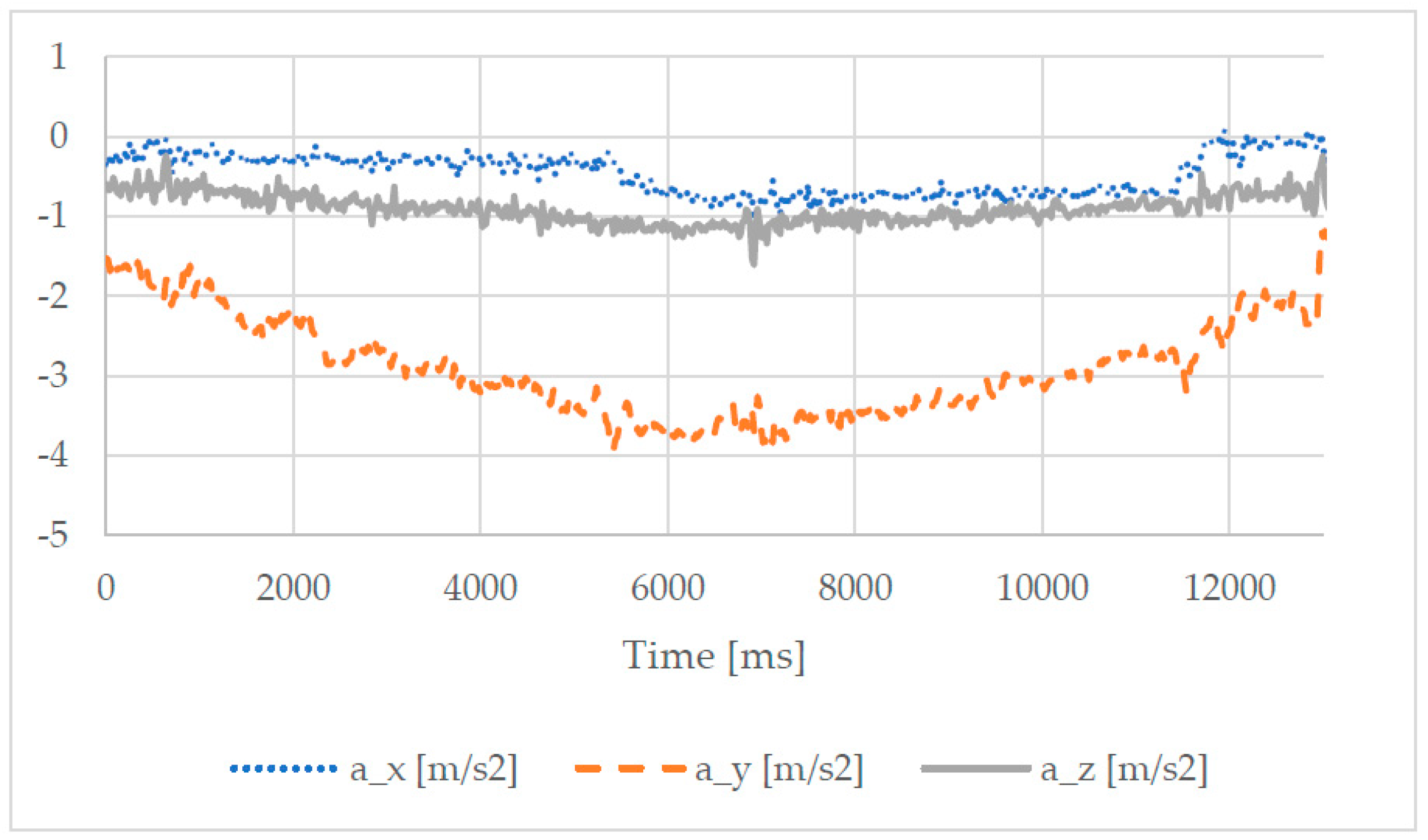 Robotics 07 00079 g014