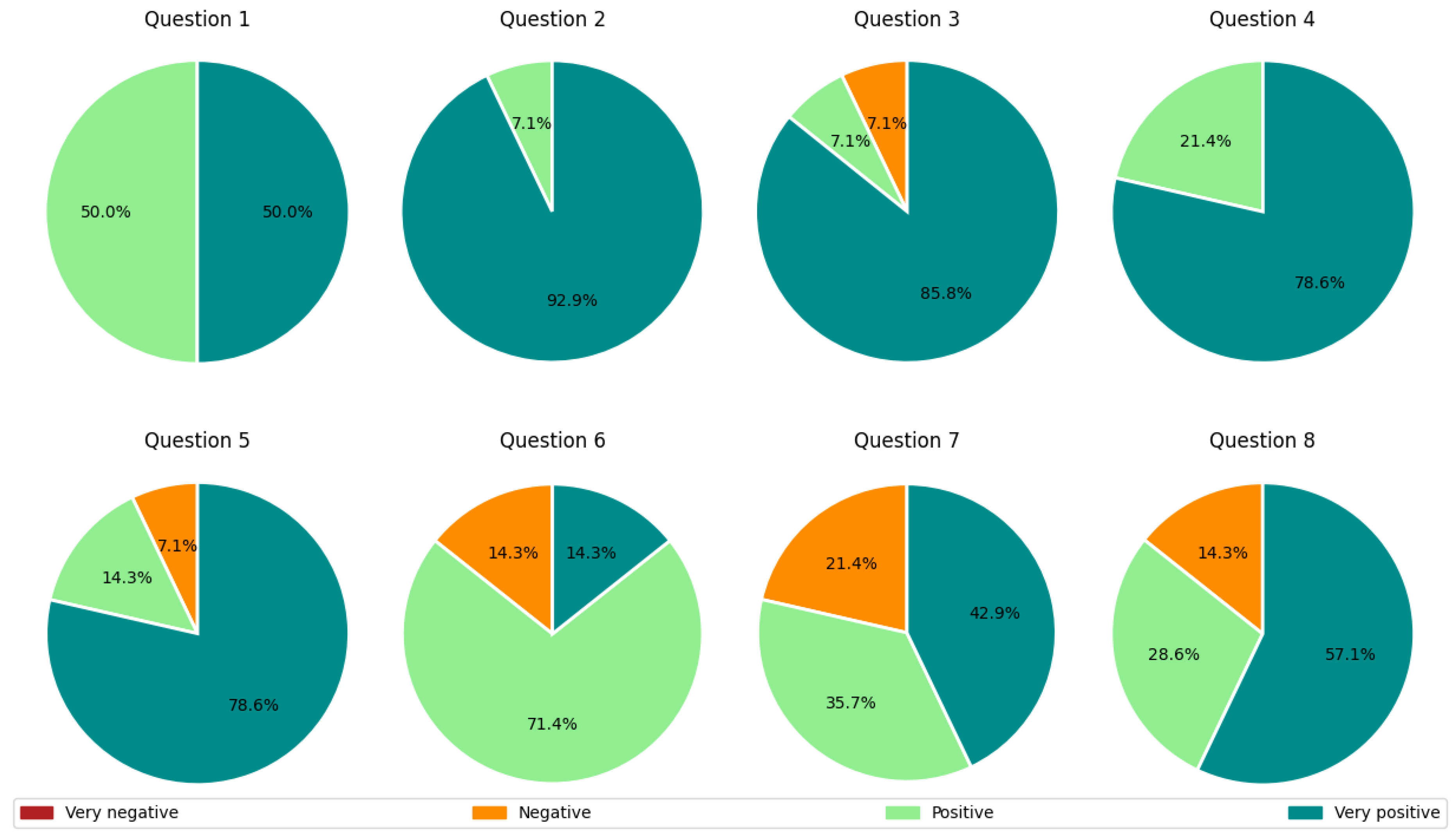 Robotics 12 00054 g014 Robotics 12 00054 g014