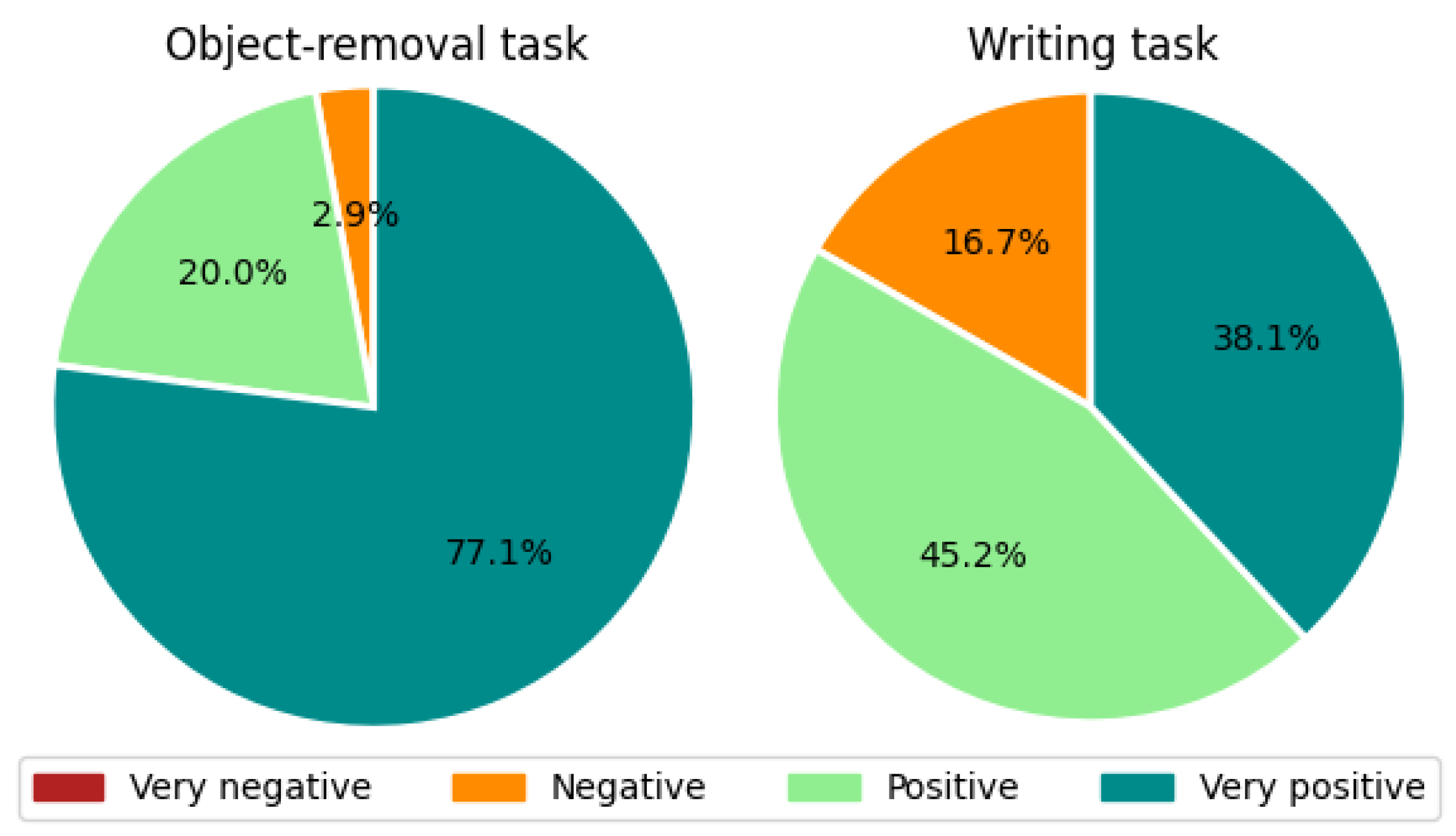 Robotics 12 00054 g015 Robotics 12 00054 g015