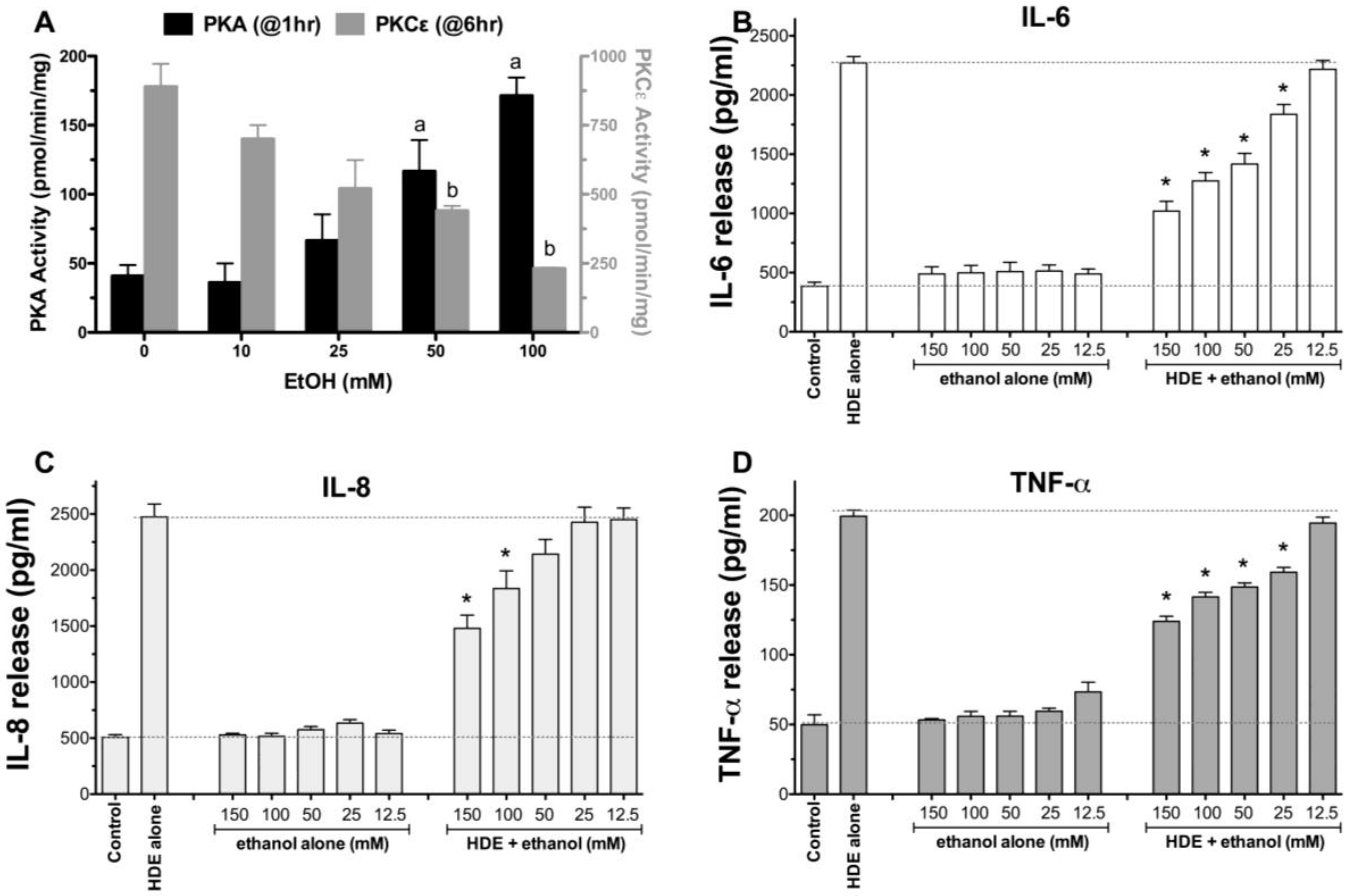 Safety 03 00005 g001