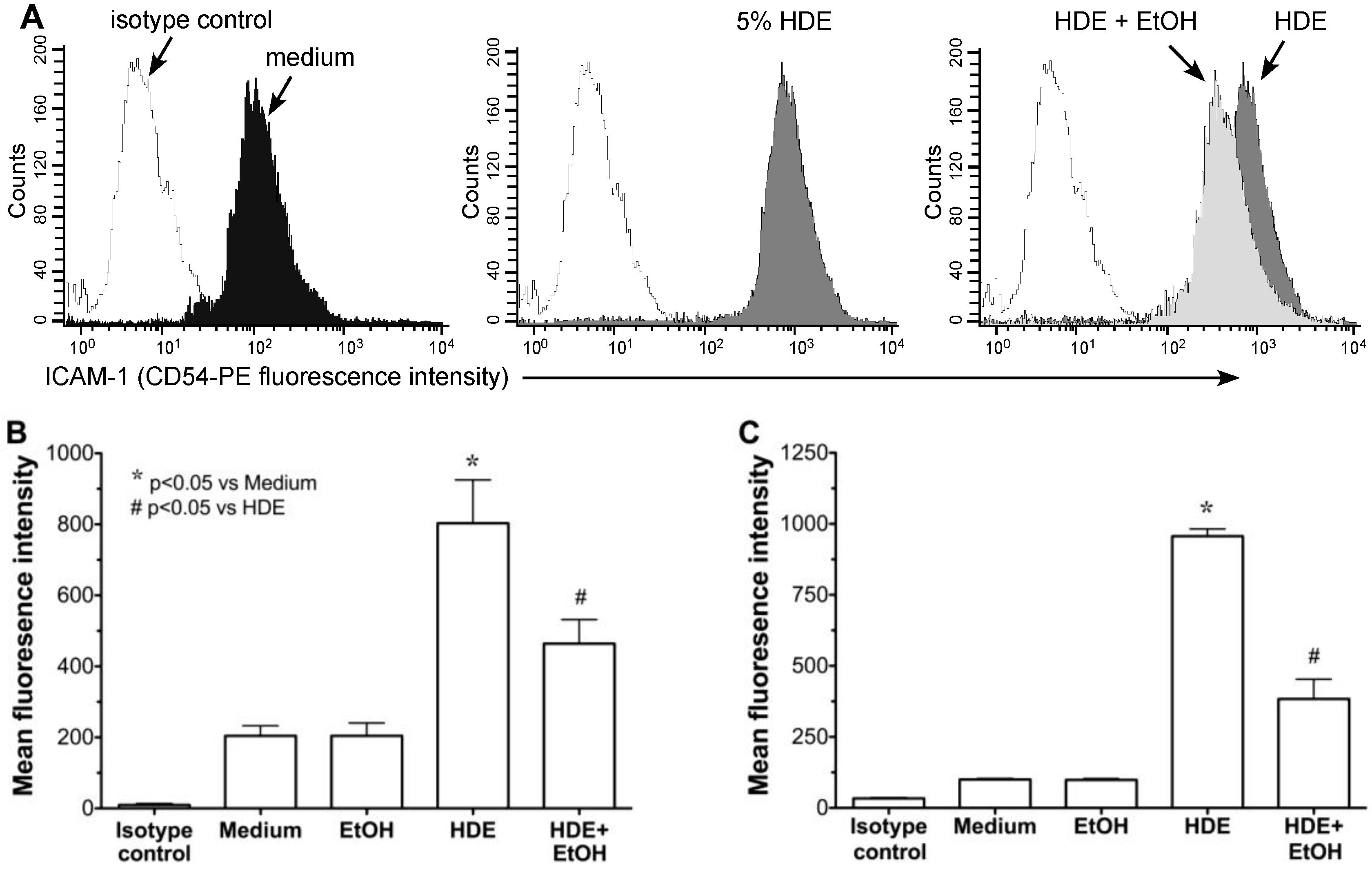 Safety 03 00005 g002
