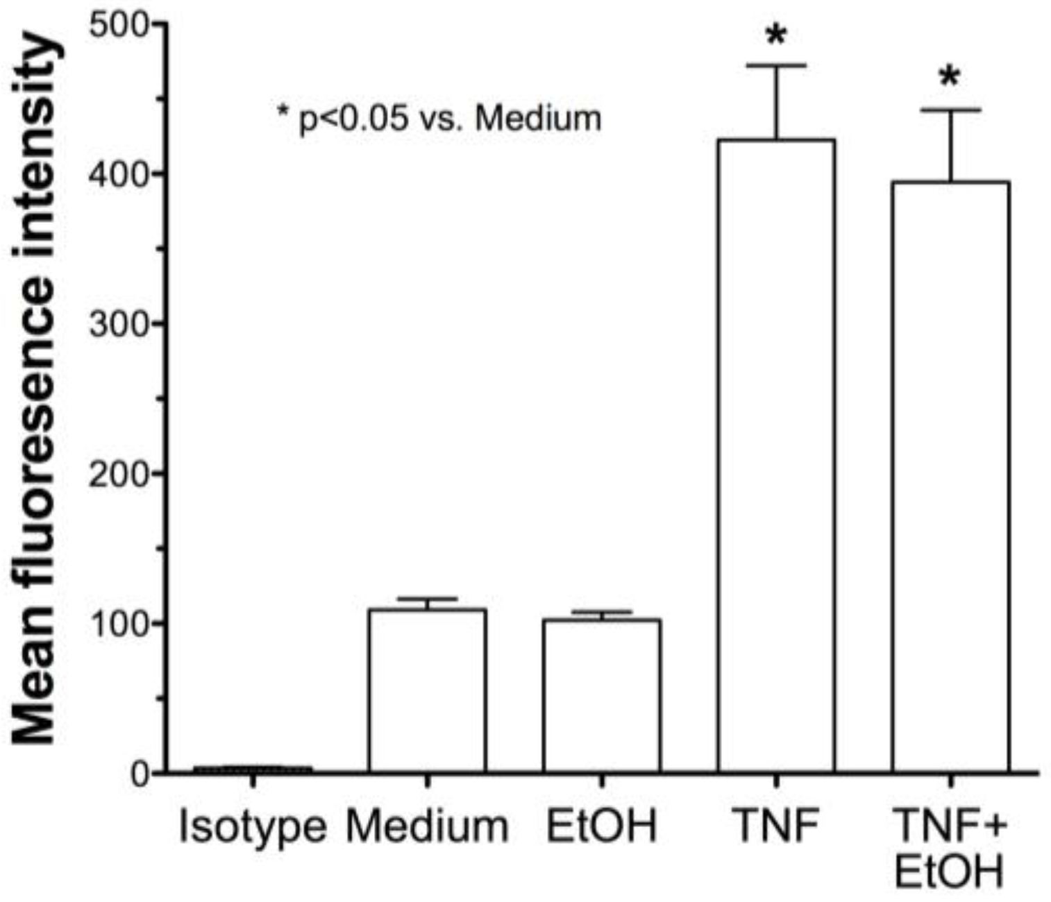 Safety 03 00005 g007