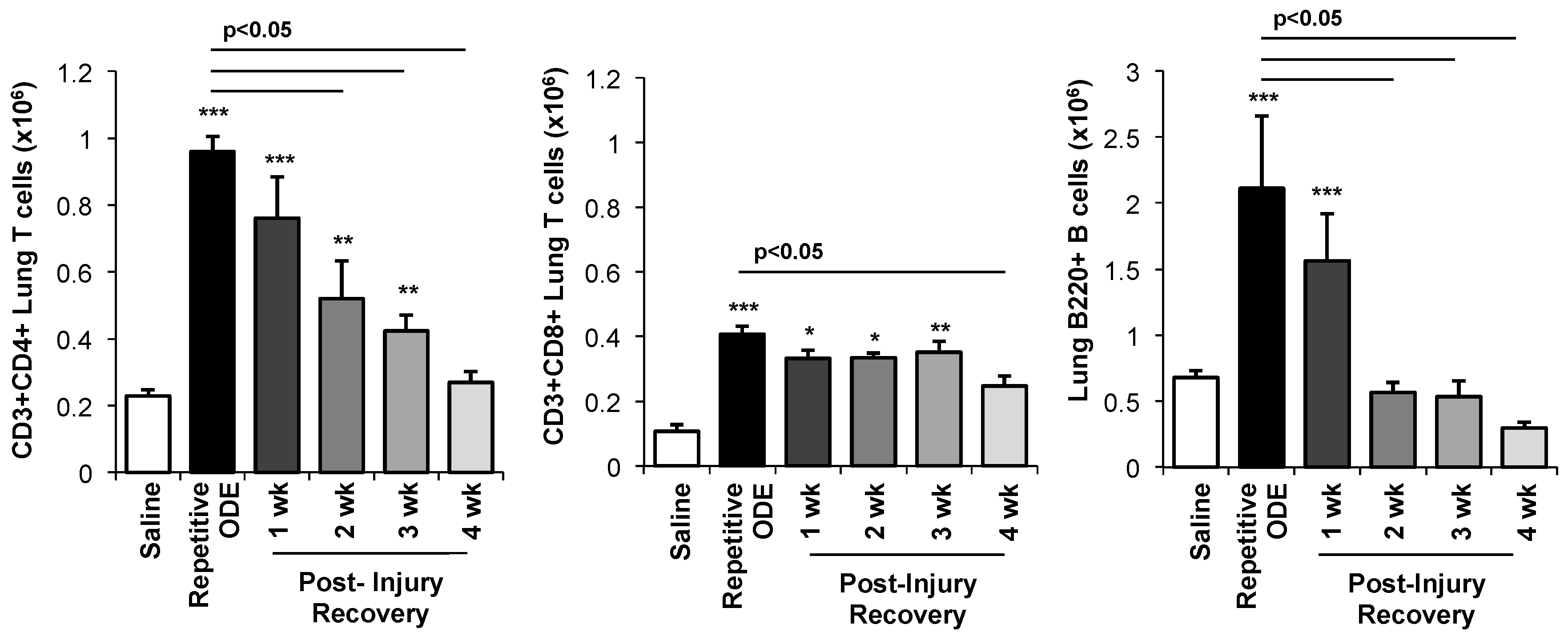 Safety 03 00010 g004