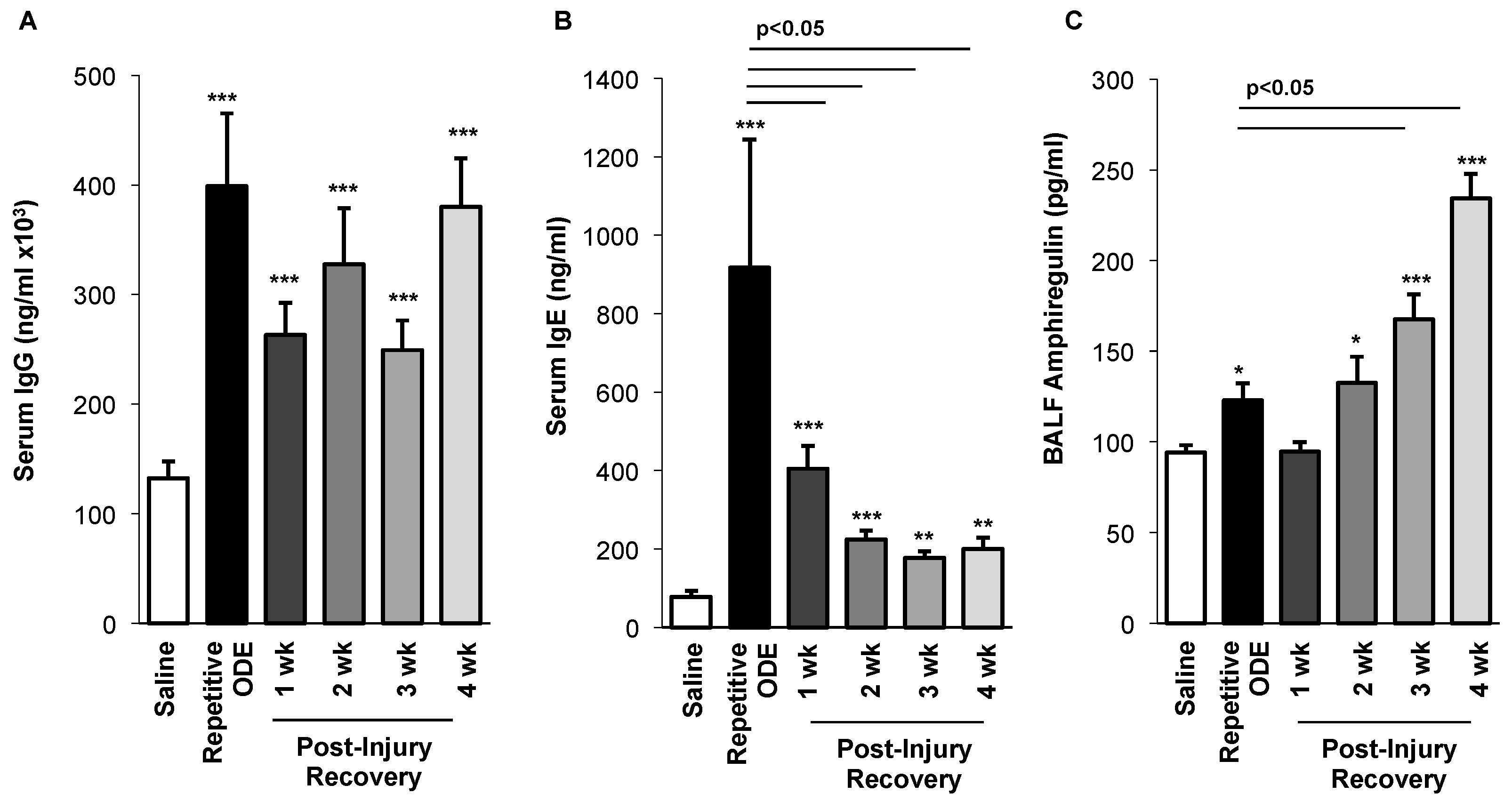 Safety 03 00010 g006