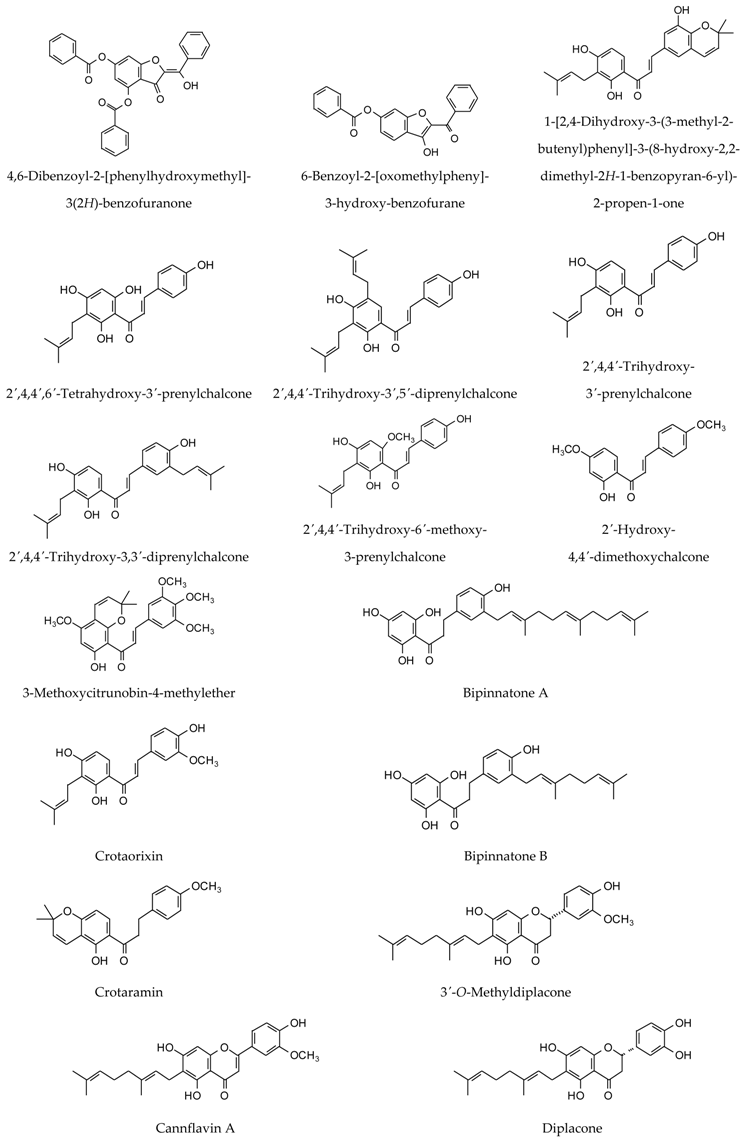 Scipharm 85 00005 i001