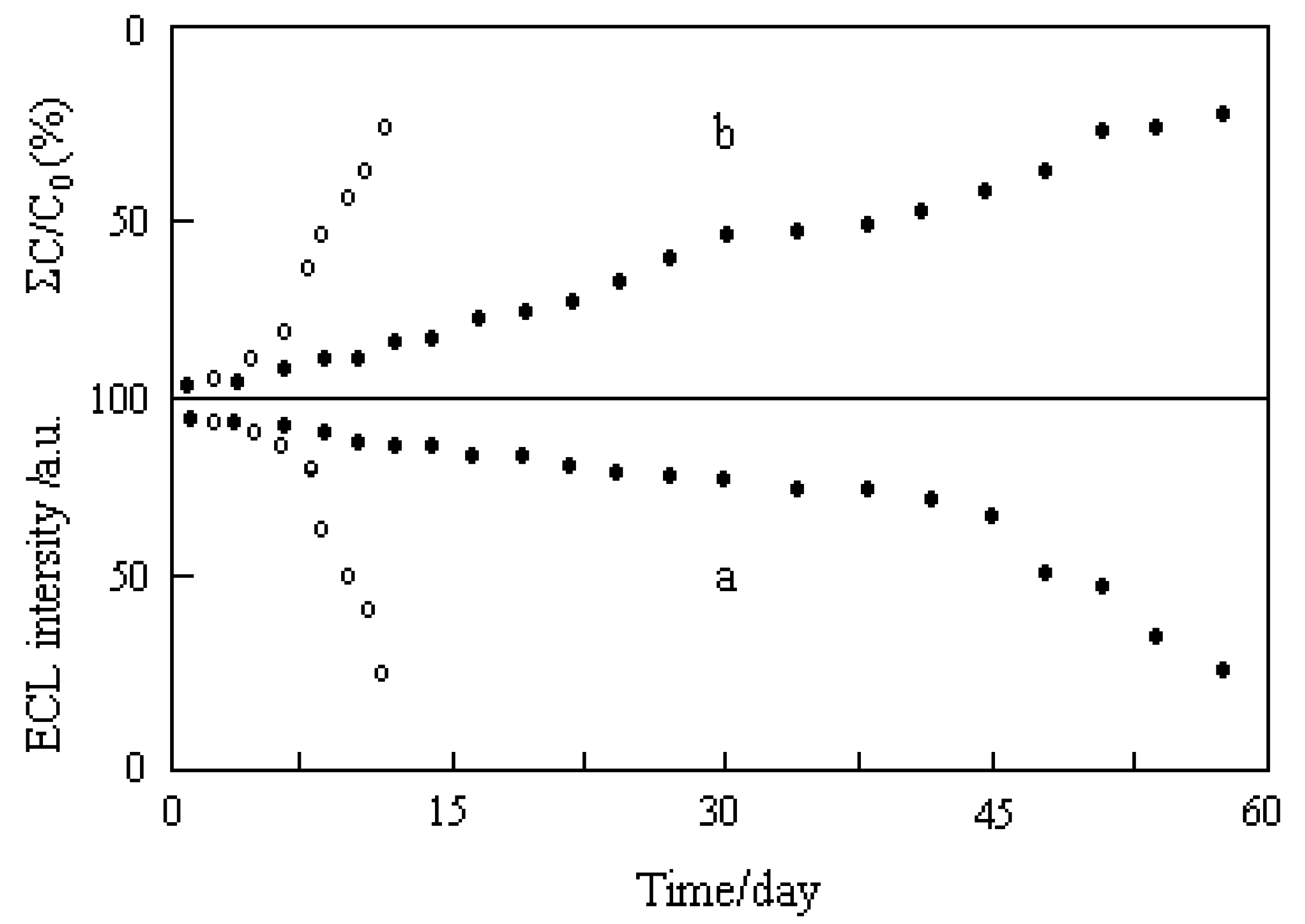 Sensors 01 00114 g005