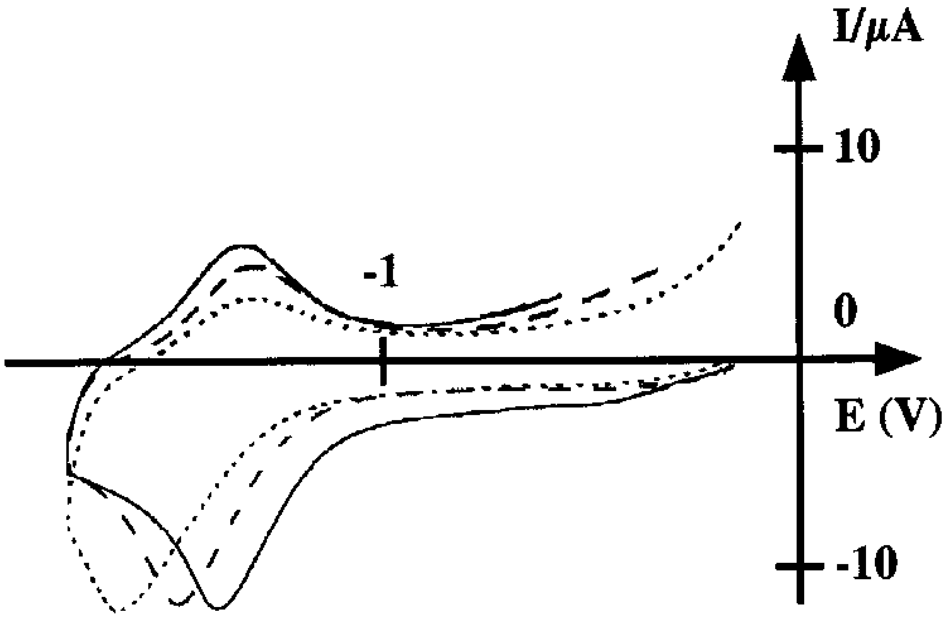 Sensors 03 00213 g003