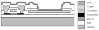 Sensors 05 00293f1 200
