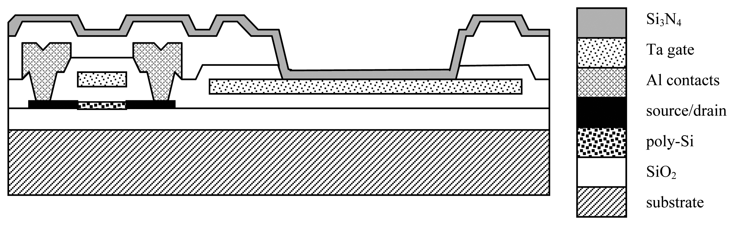 Sensors 05 00293f1