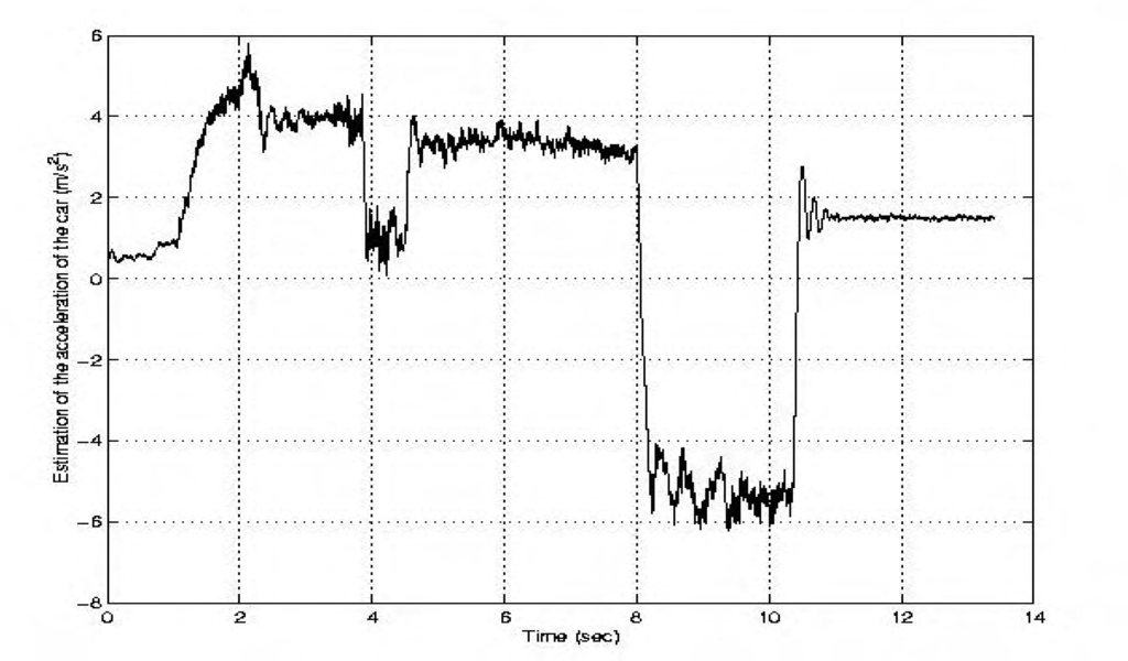 Sensors 05 00488f10 1024