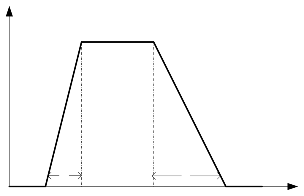 Sensors 06 00270f6 1024
