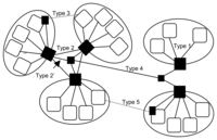 Sensors 06 00557f5 200