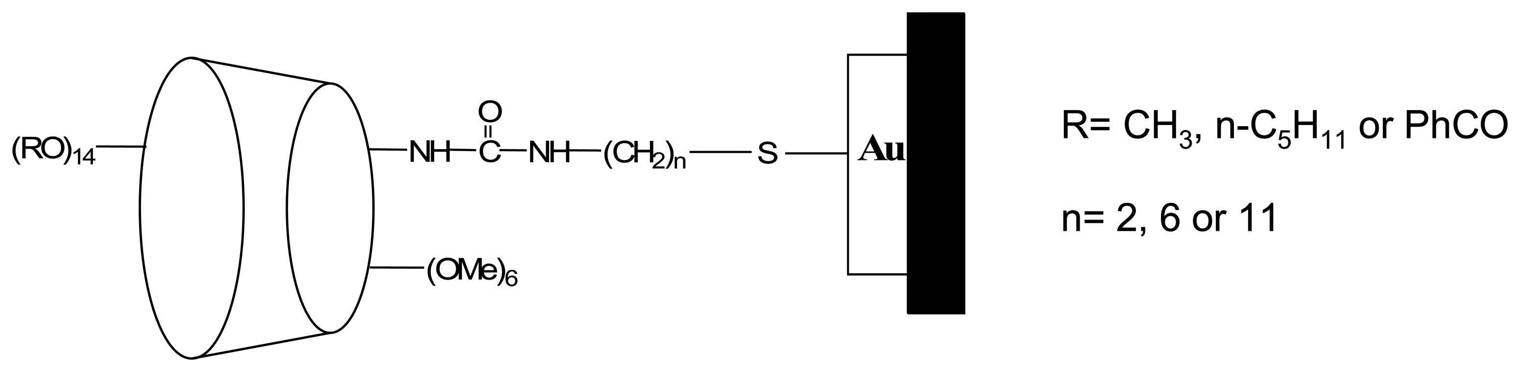 Sensors 06 00593f8