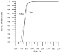 Sensors 06 00620f11 200