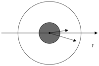 Sensors 06 00620f6 200
