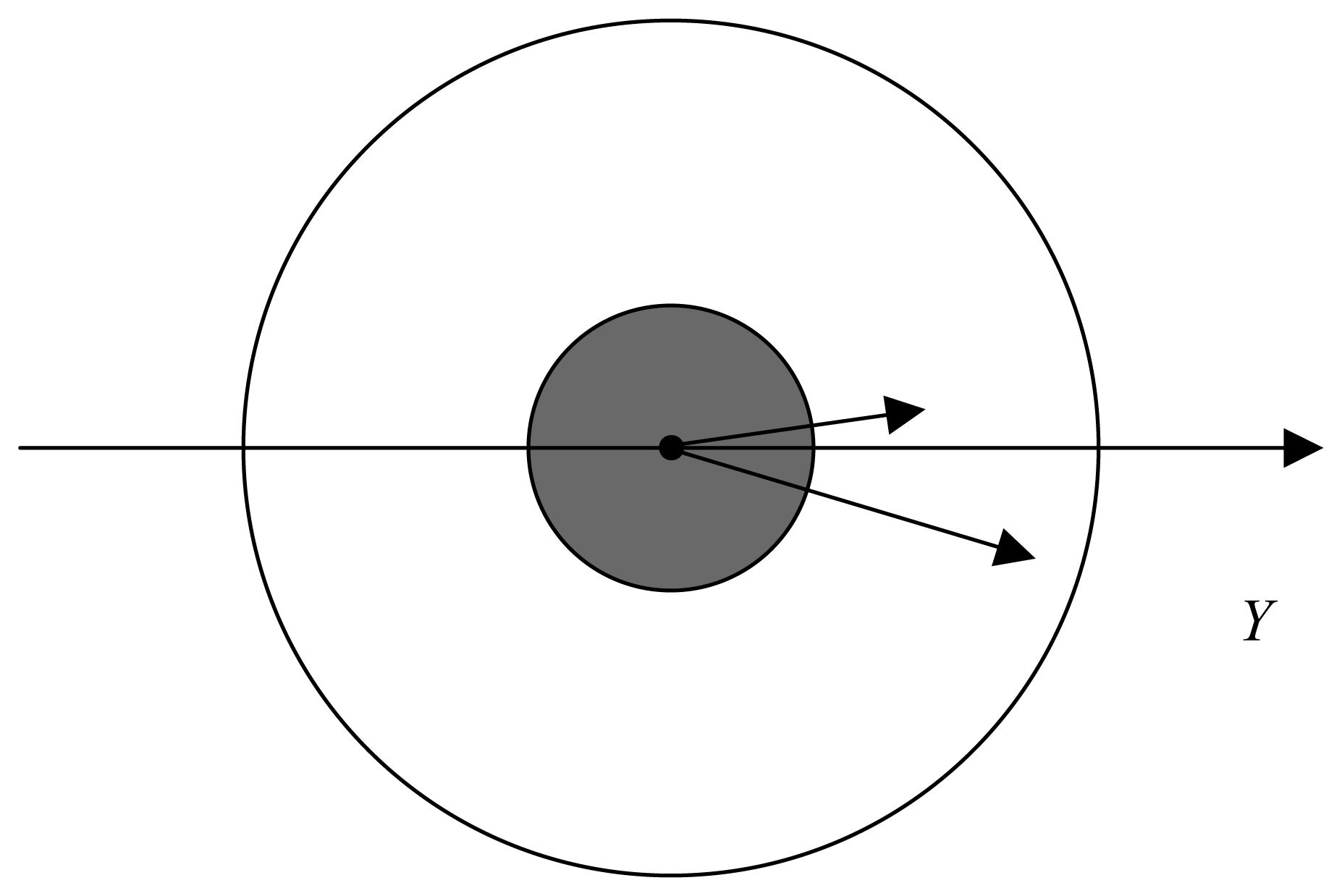 Sensors 06 00620f6