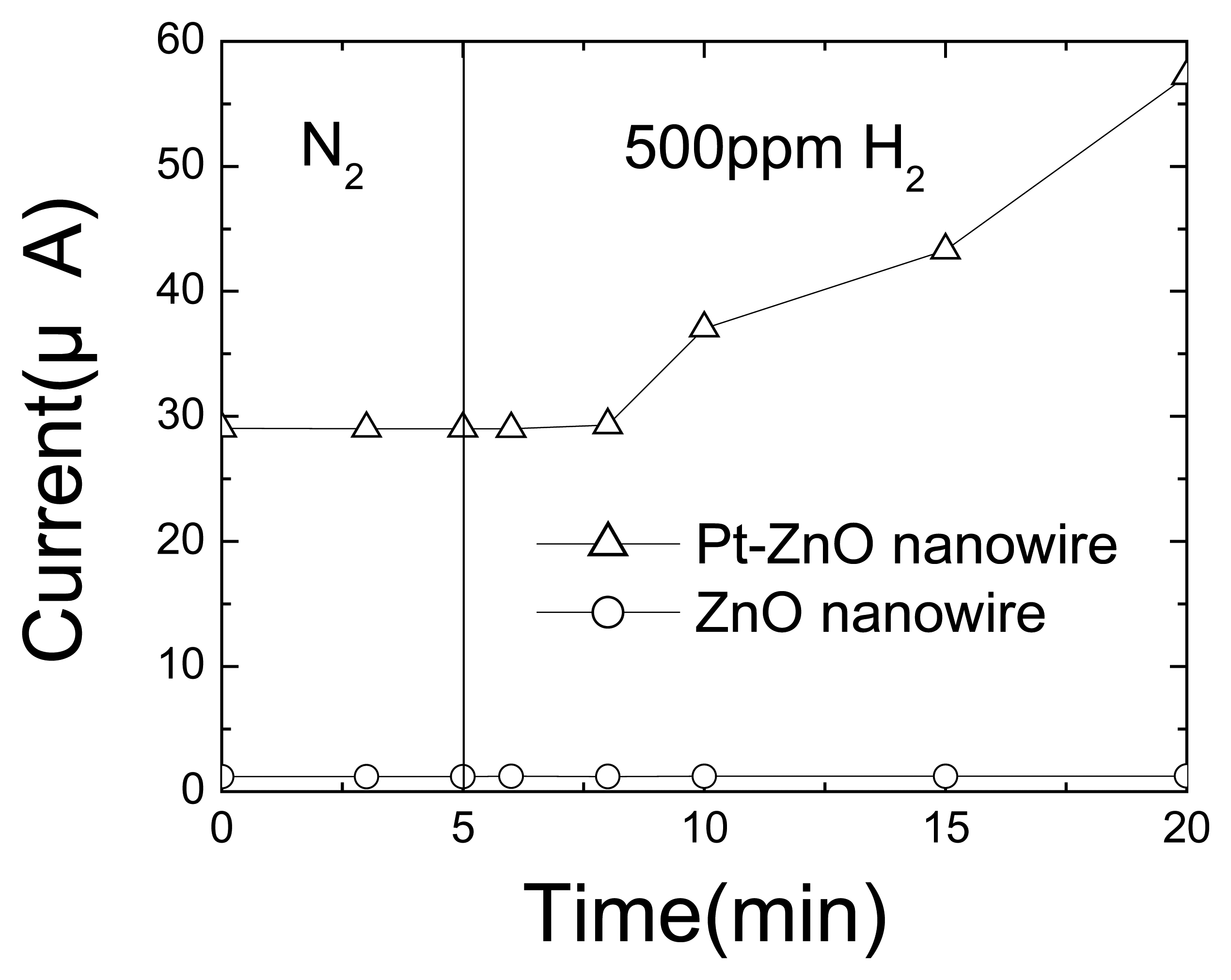 Sensors 06 00643f17