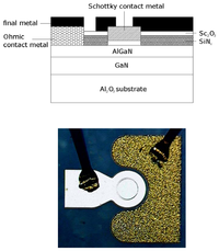 Sensors 06 00643f2 200