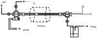 Sensors 06 00643f3 200