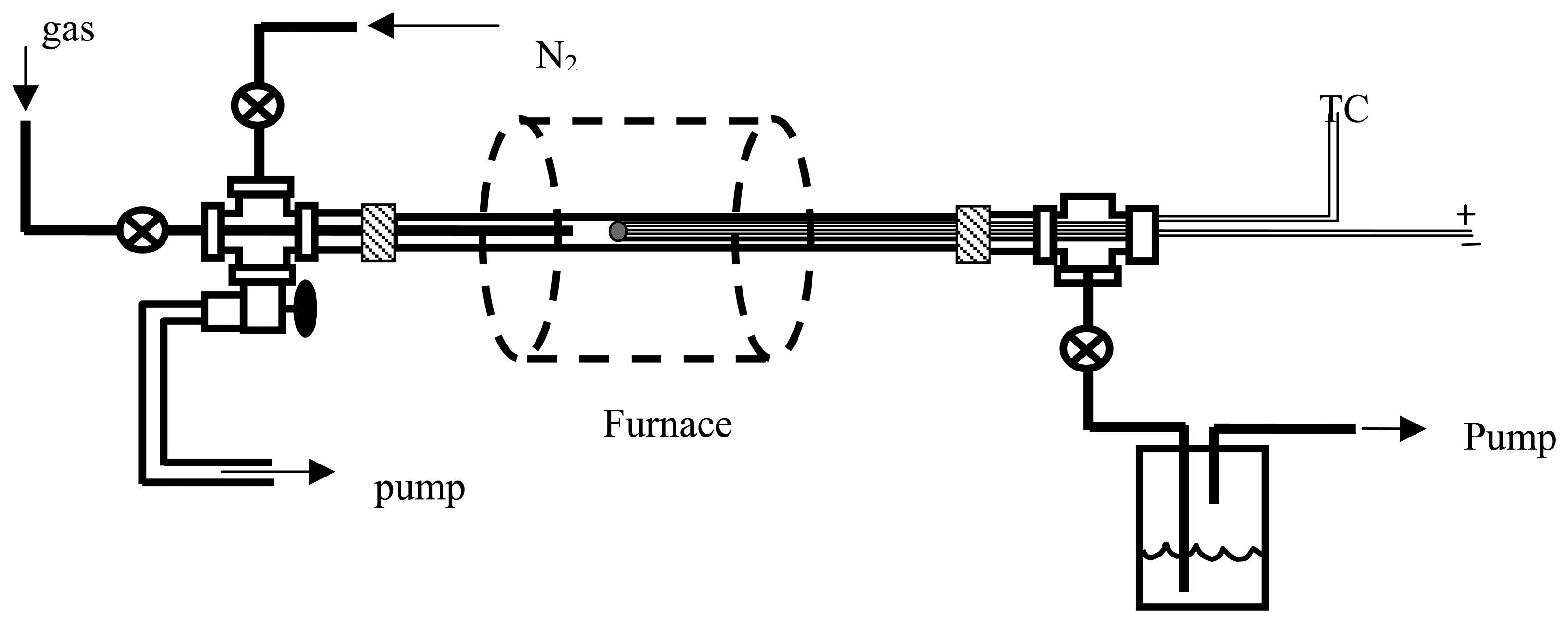 Sensors 06 00643f3
