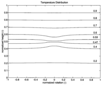 Sensors 06 01199f5 200