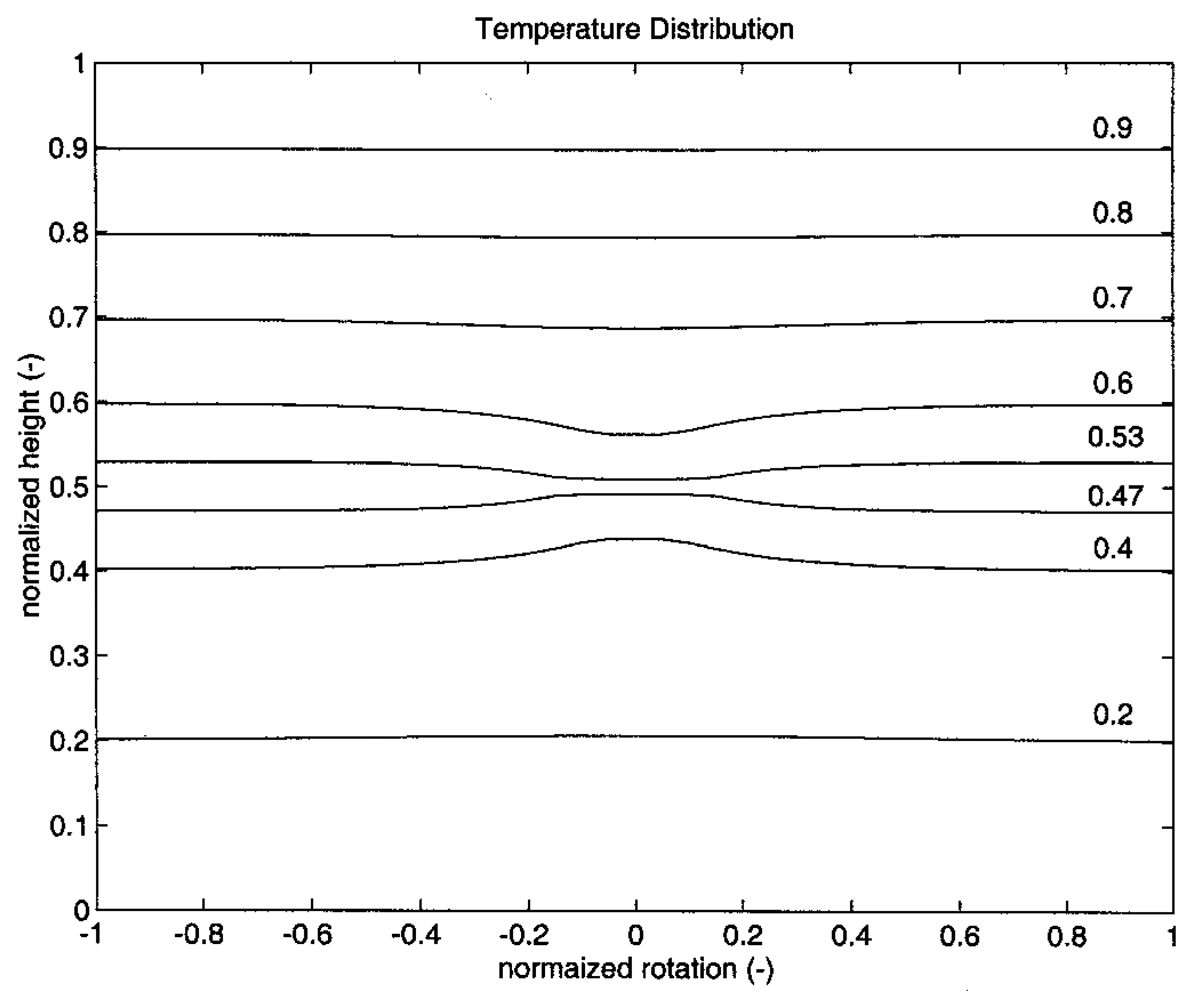 Sensors 06 01199f5