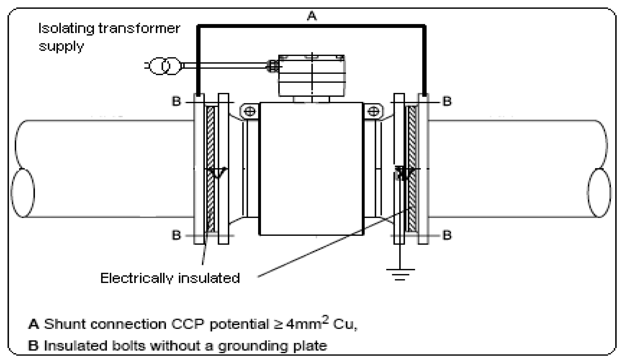Sensors 07 00075f7
