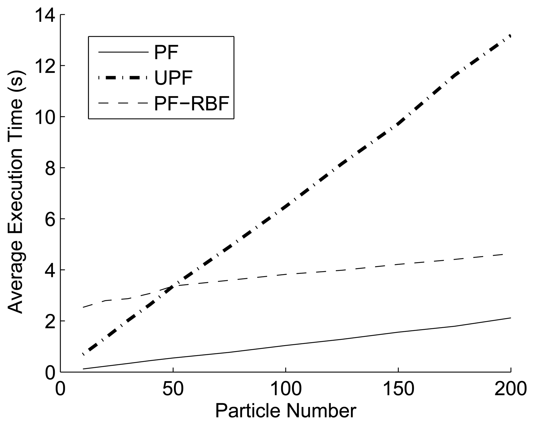 Sensors 07 00144f5