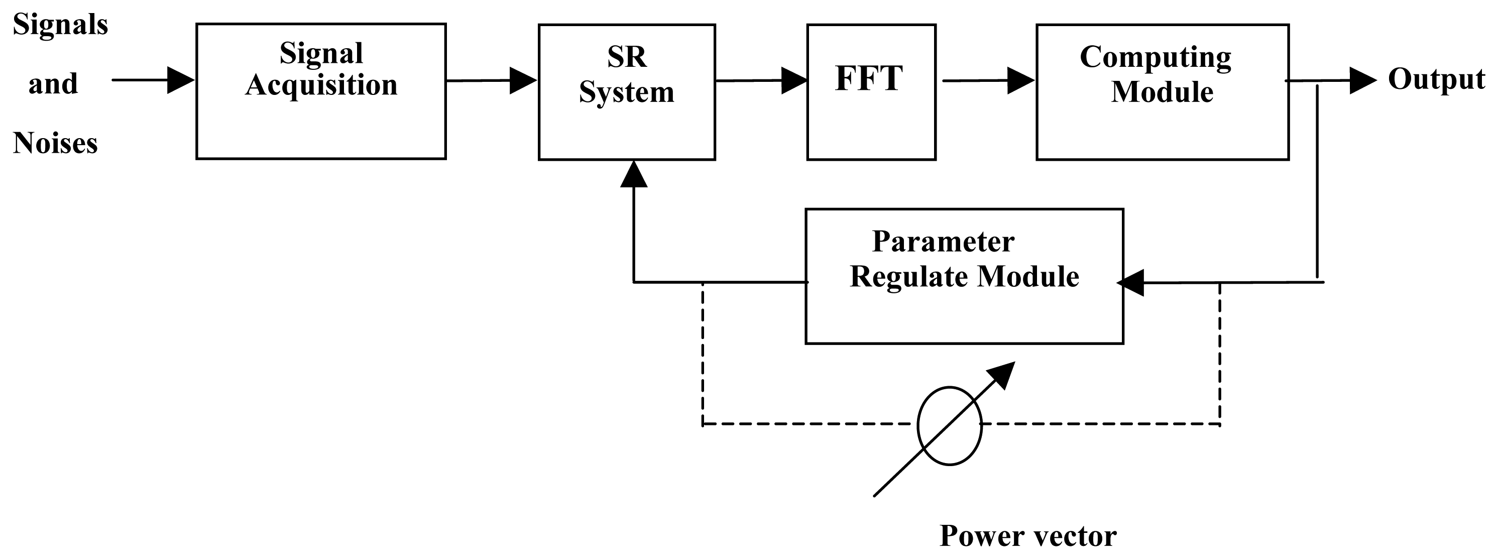 Sensors 07 00157f3