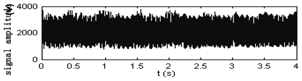Sensors 07 00157f4 1024