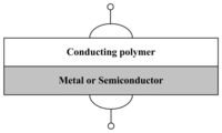 Sensors 07 00267f7 200