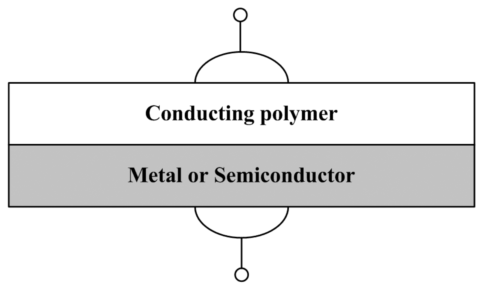 Sensors 07 00267f7