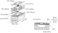 Sensors 07 00319f1 200