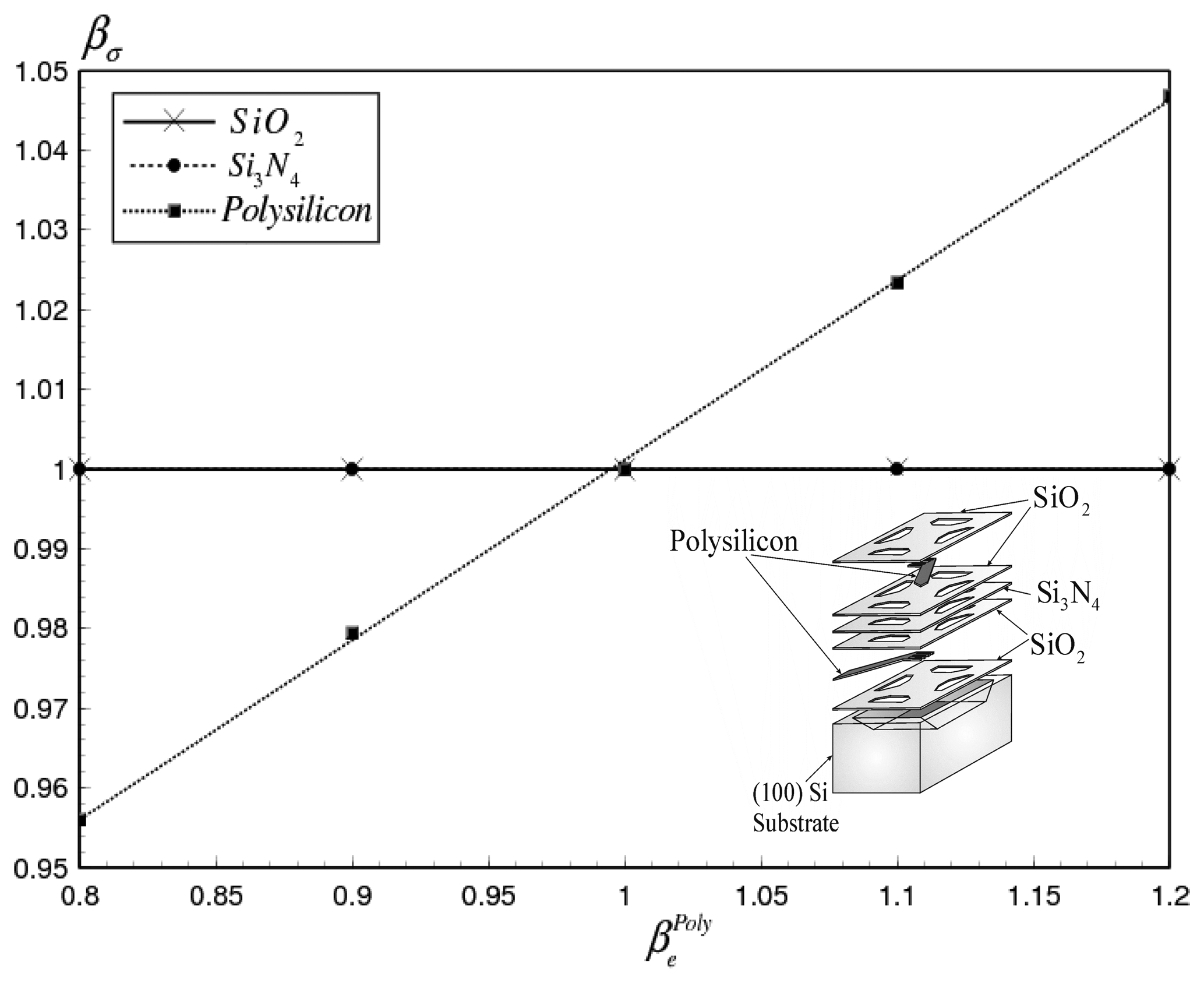 Sensors 07 00319f10