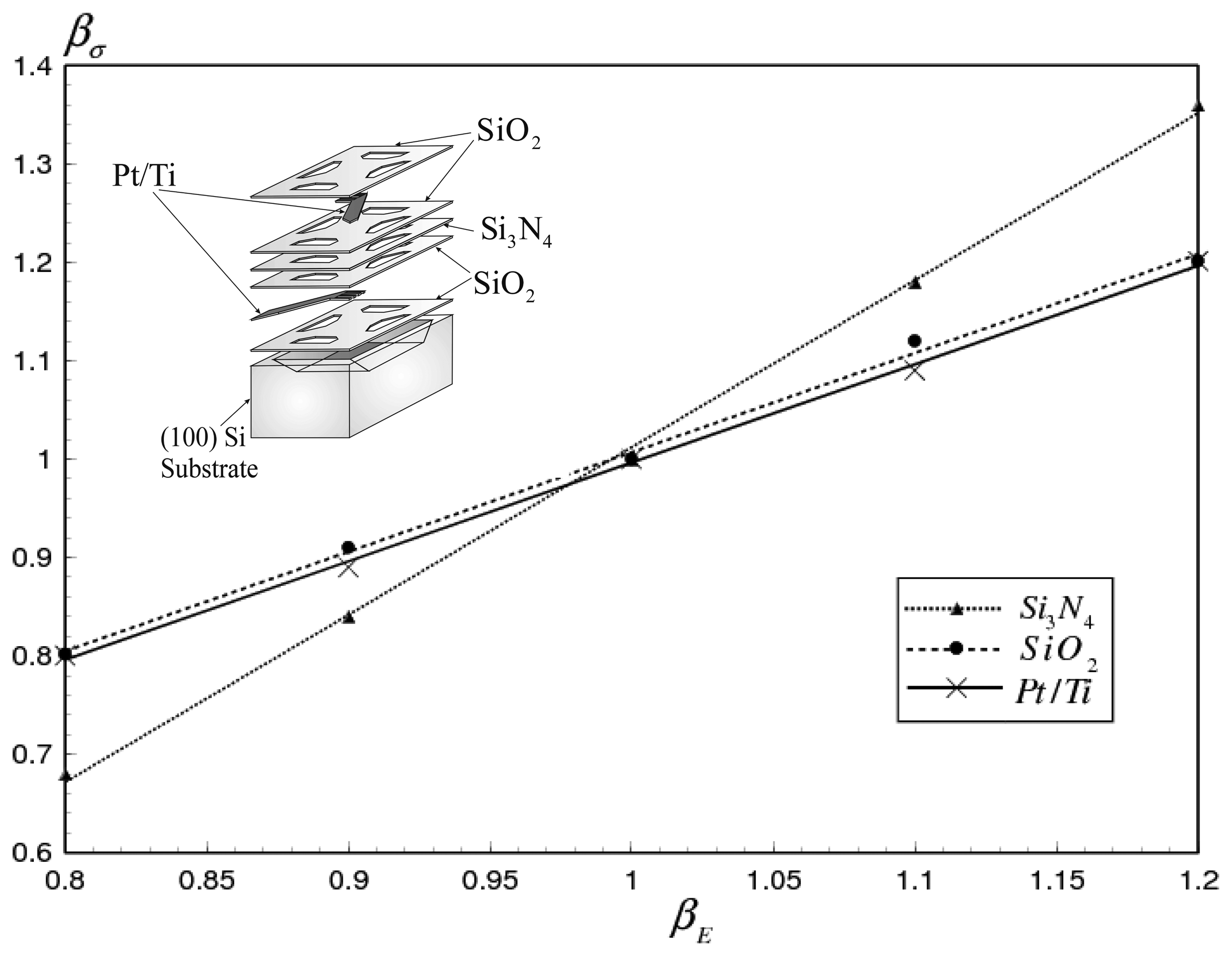 Sensors 07 00319f12