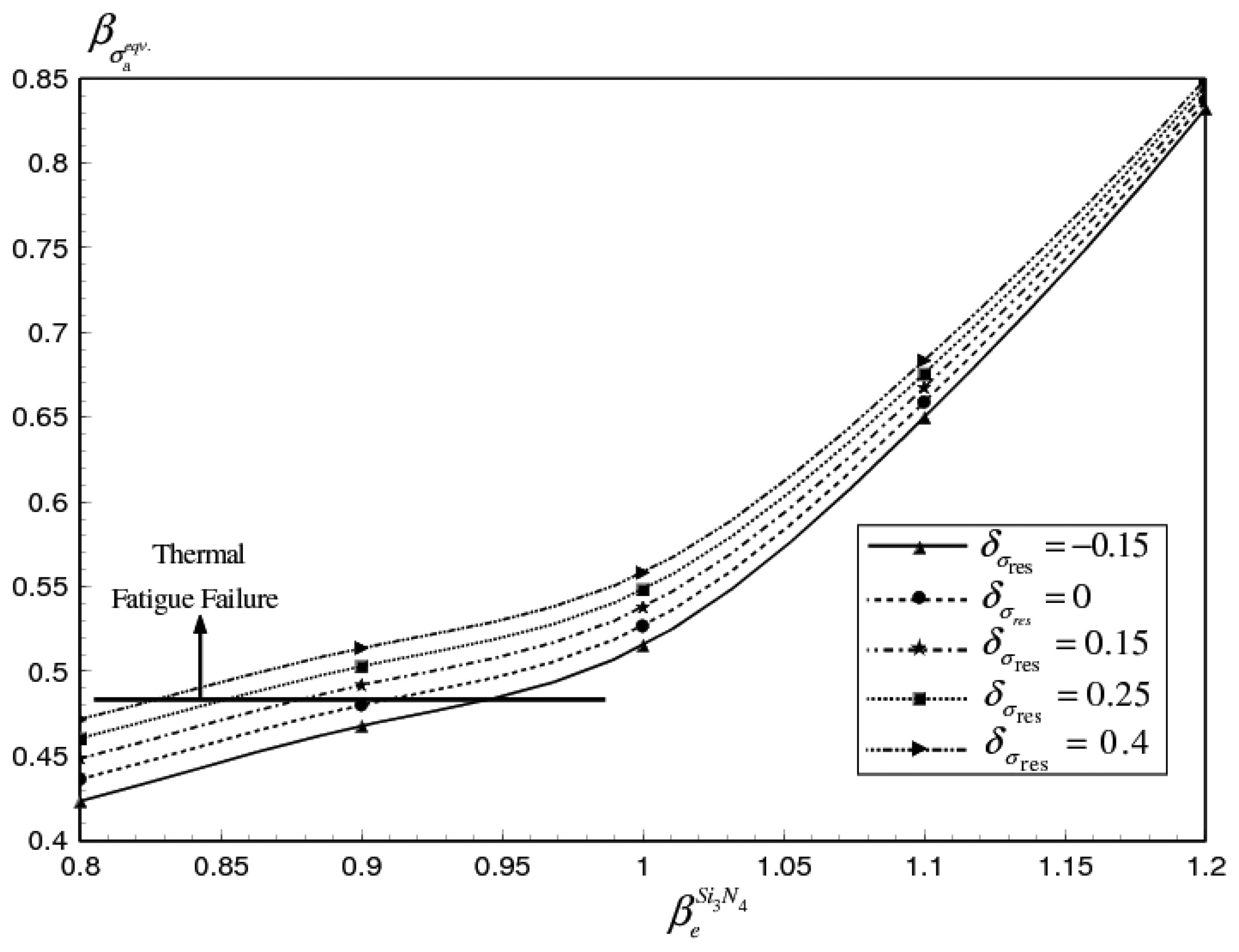 Sensors 07 00319f13