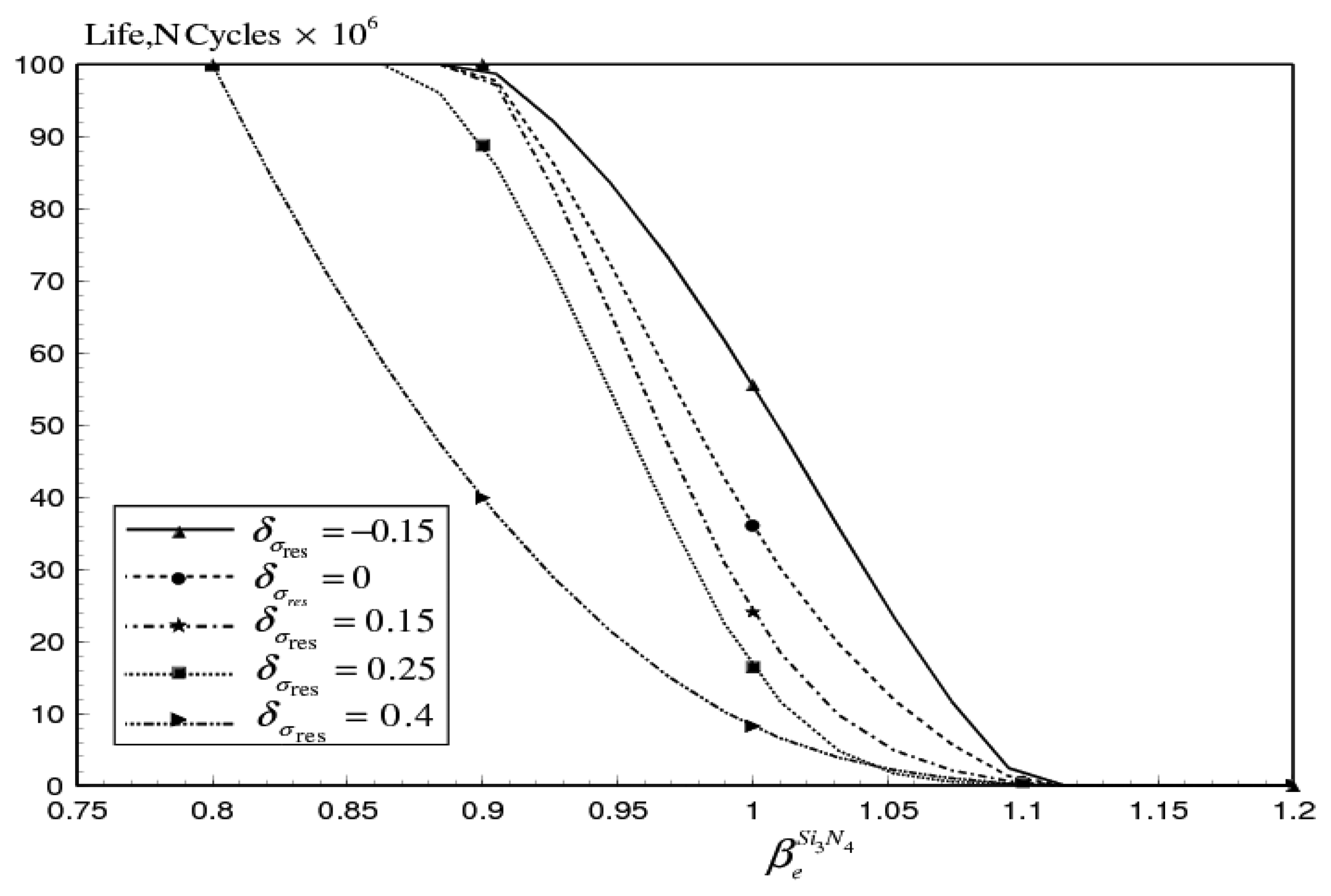 Sensors 07 00319f14